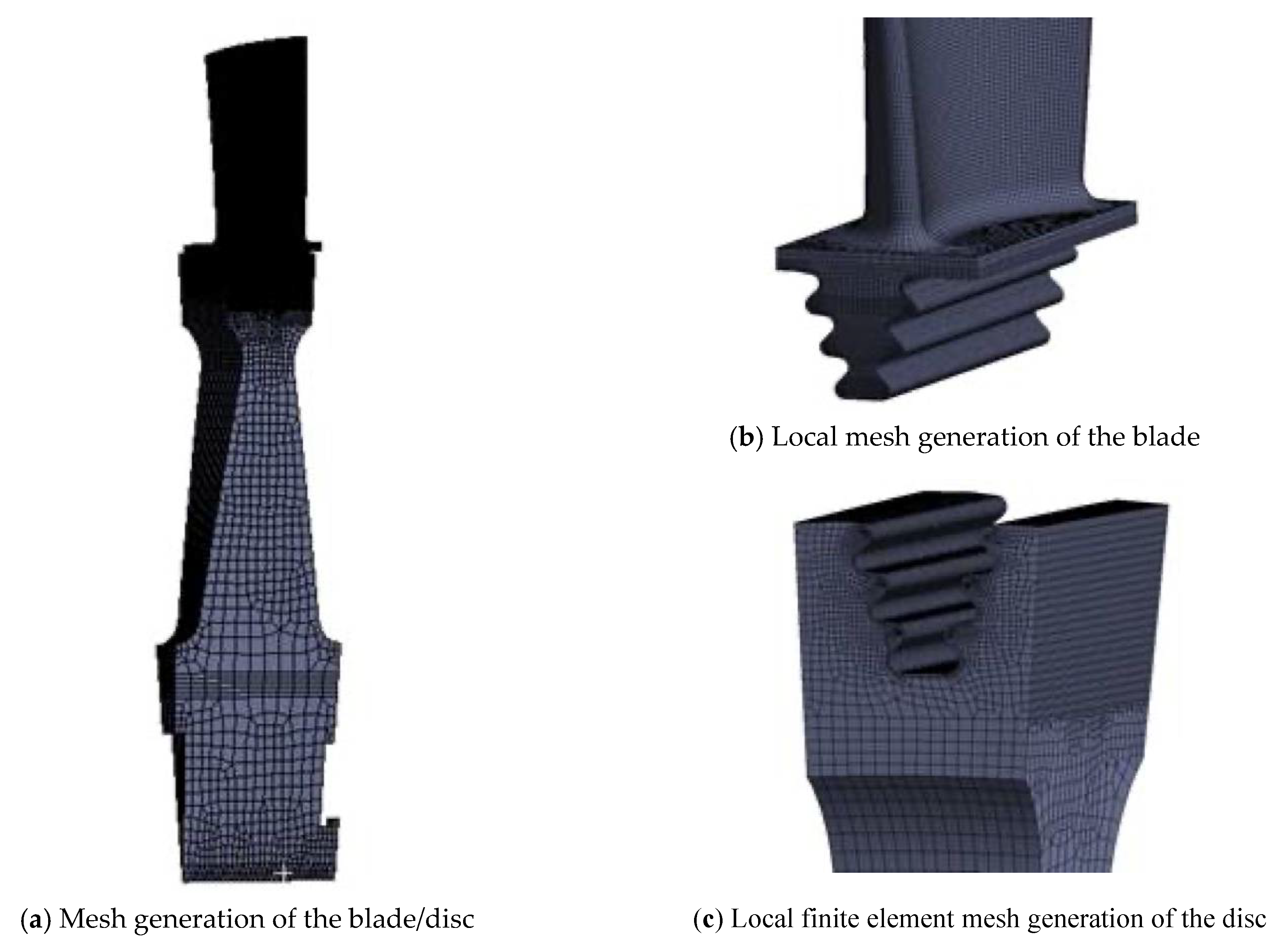 Energies 14 06135 g006