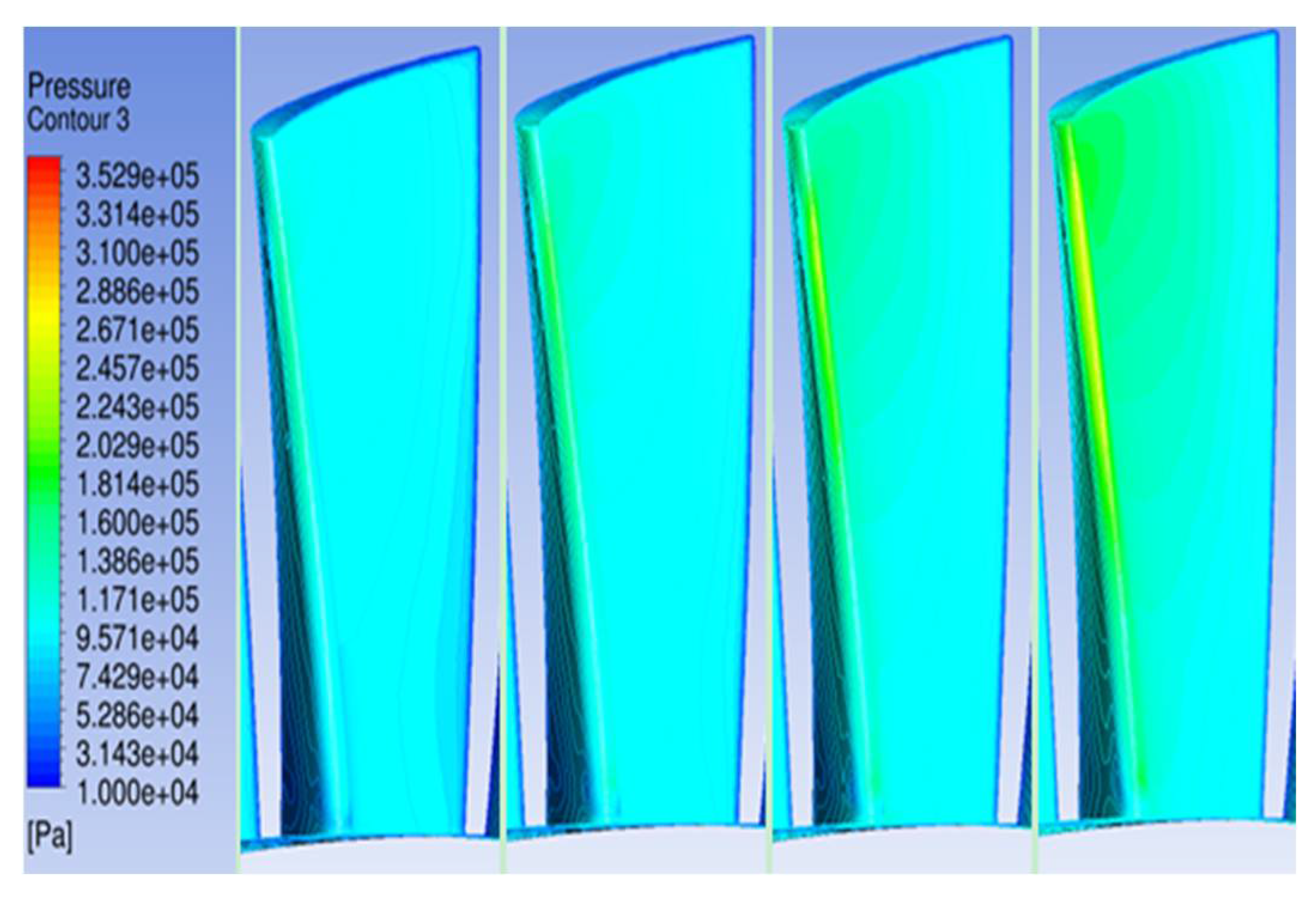 Energies 14 06135 g009