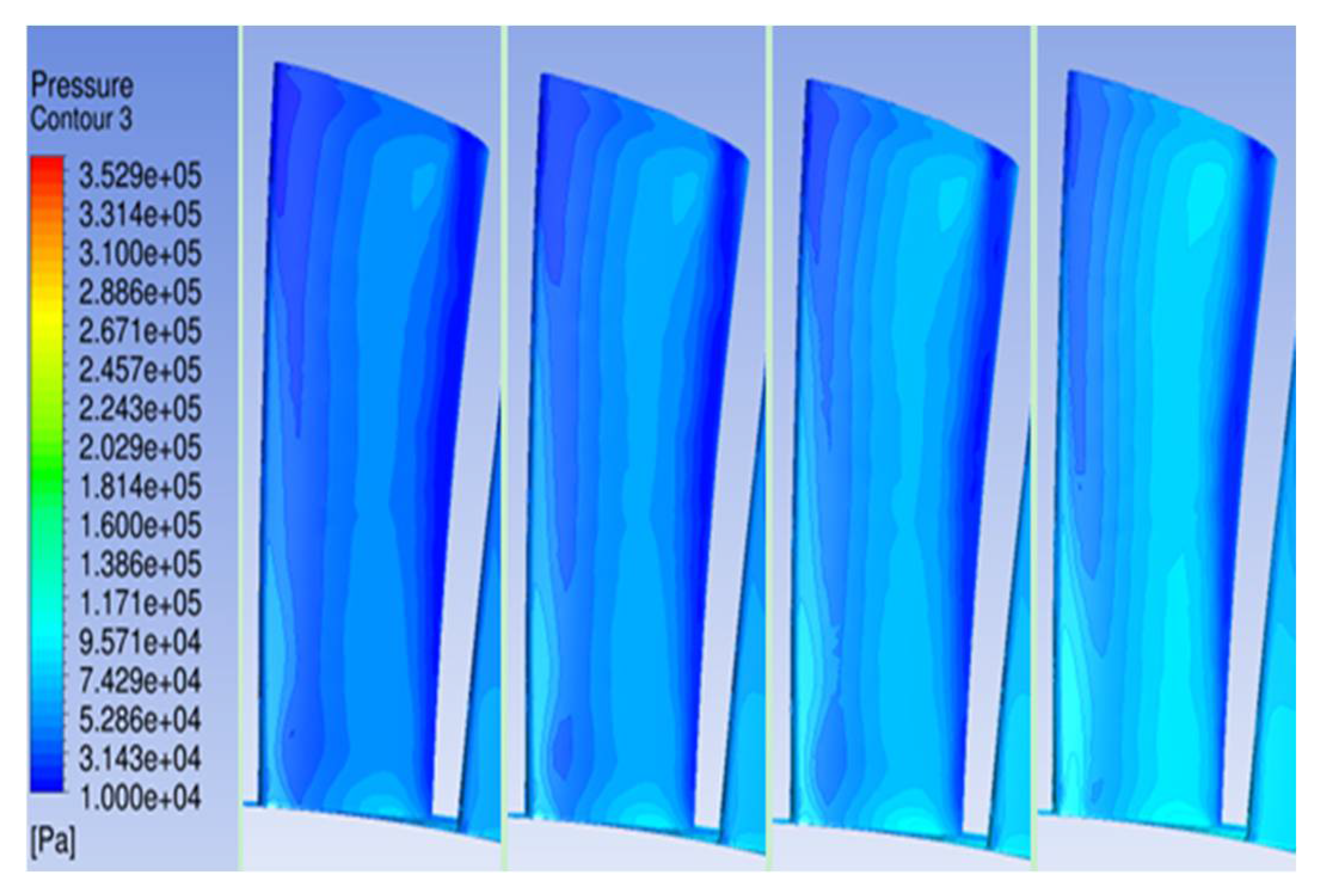 Energies 14 06135 g010