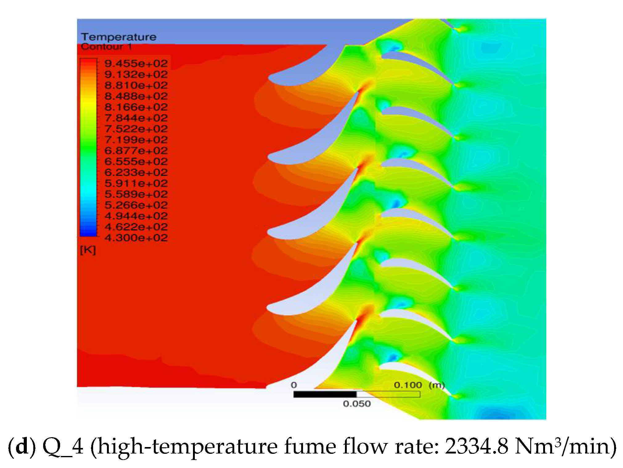 Energies 14 06135 g012b
