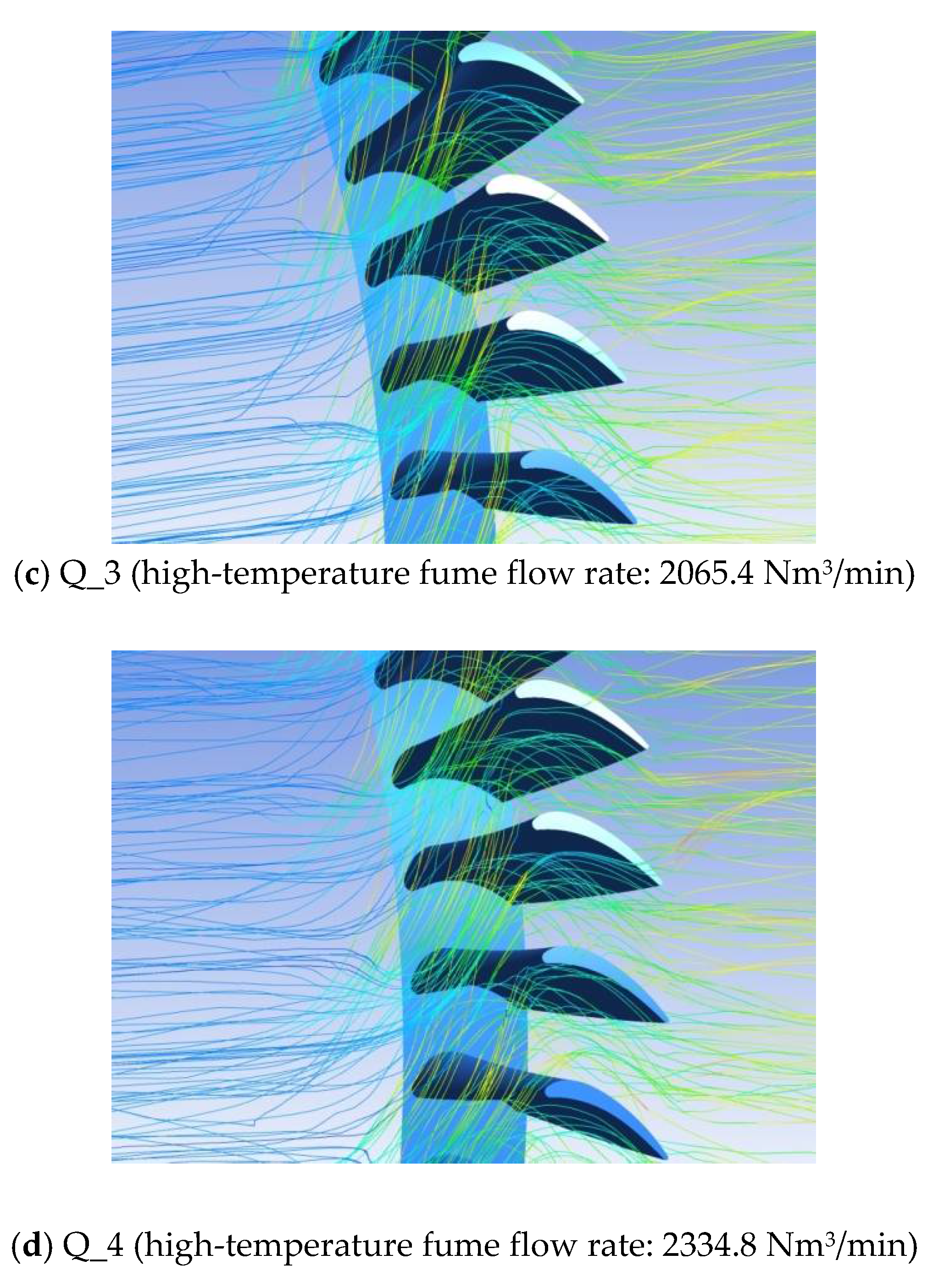 Energies 14 06135 g015b