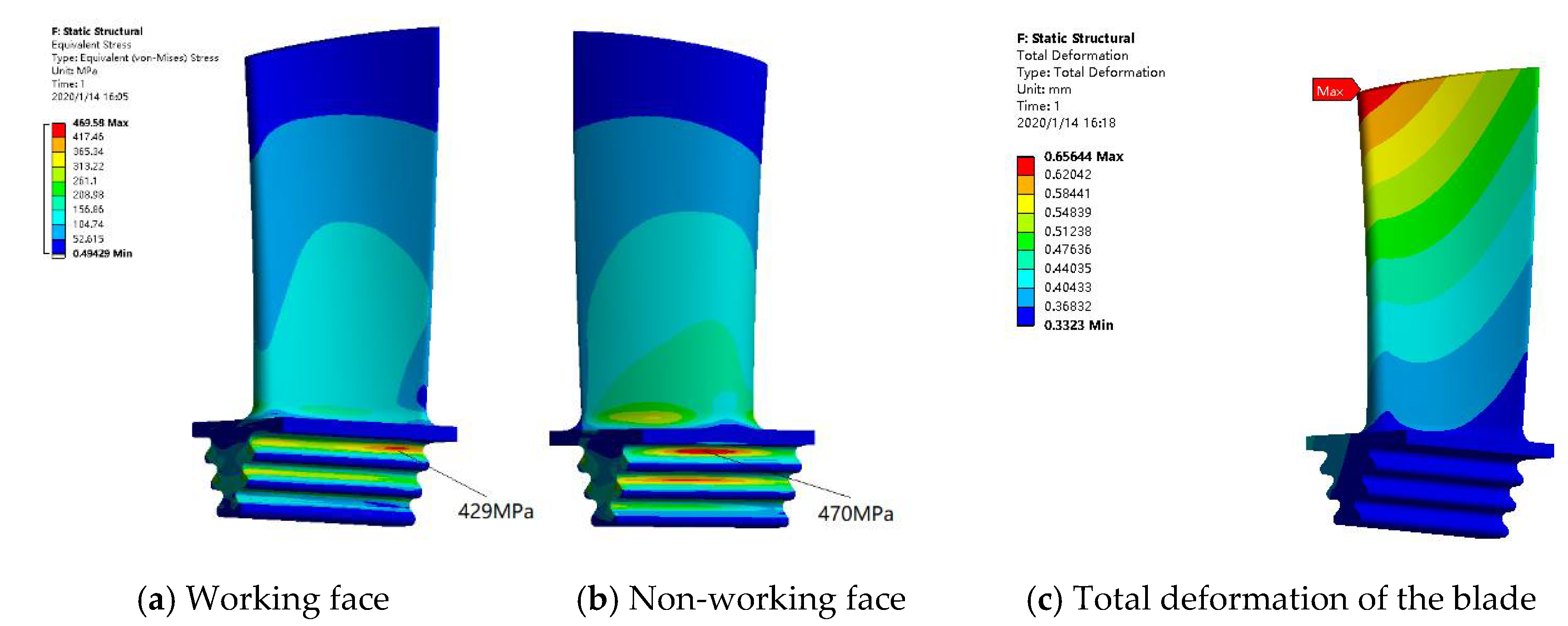 Energies 14 06135 g017