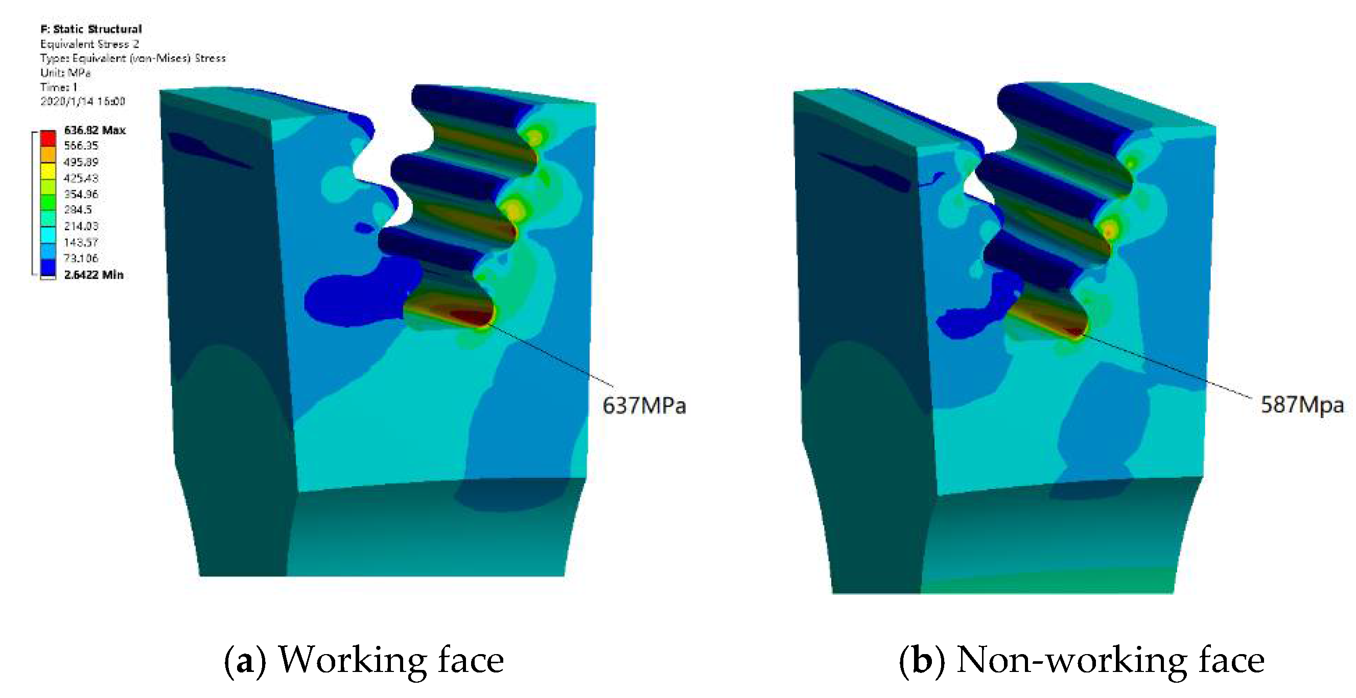 Energies 14 06135 g018