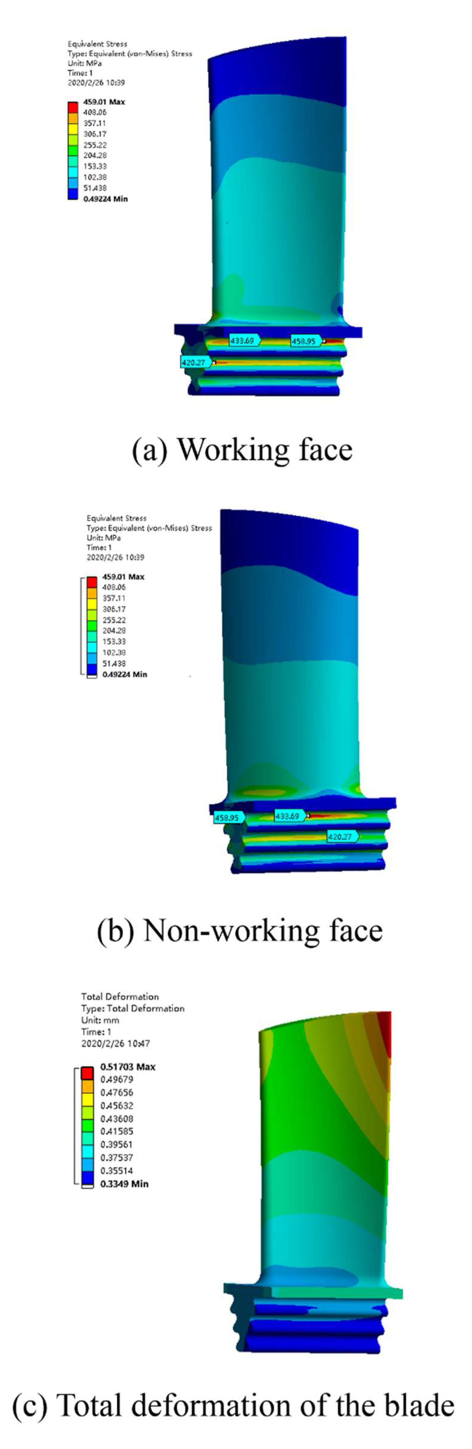 Energies 14 06135 g019