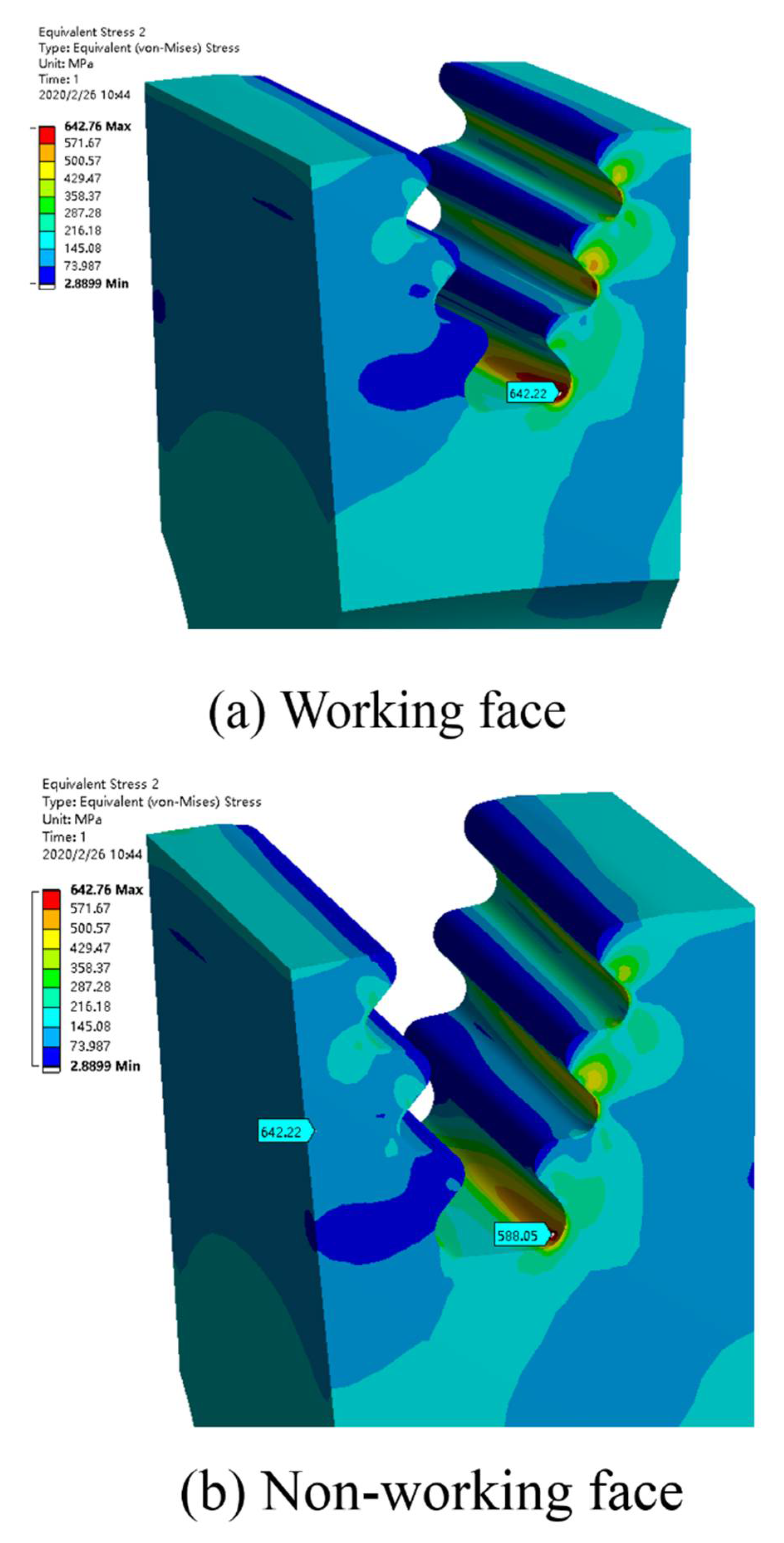 Energies 14 06135 g020
