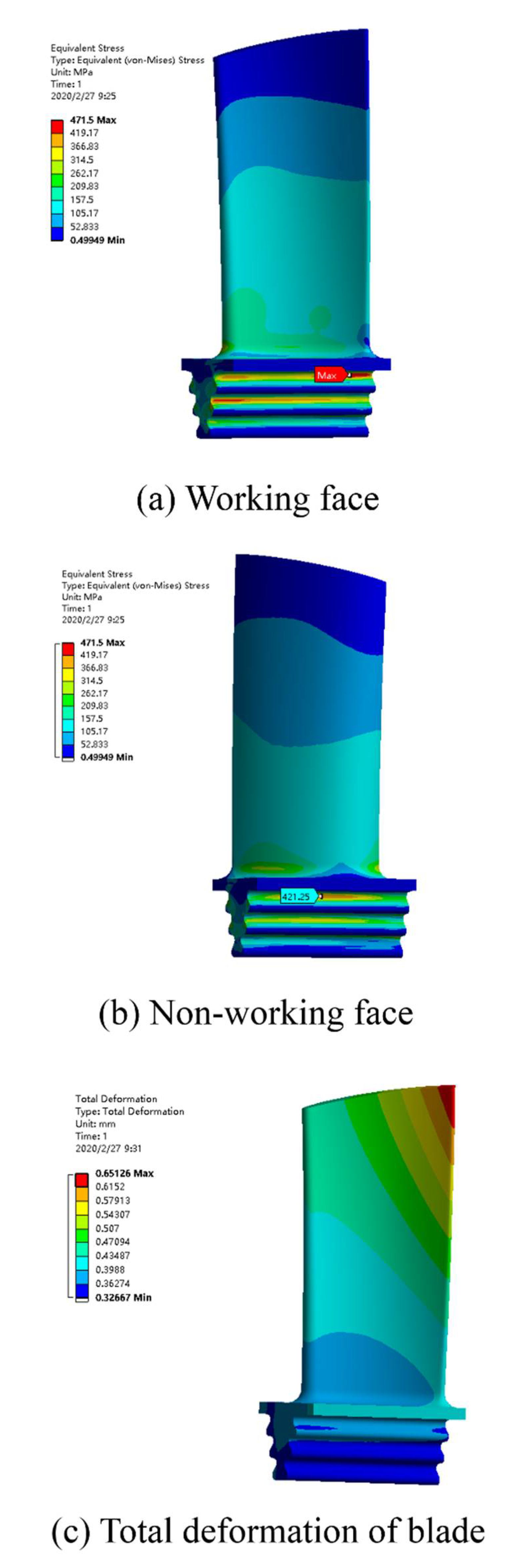 Energies 14 06135 g021