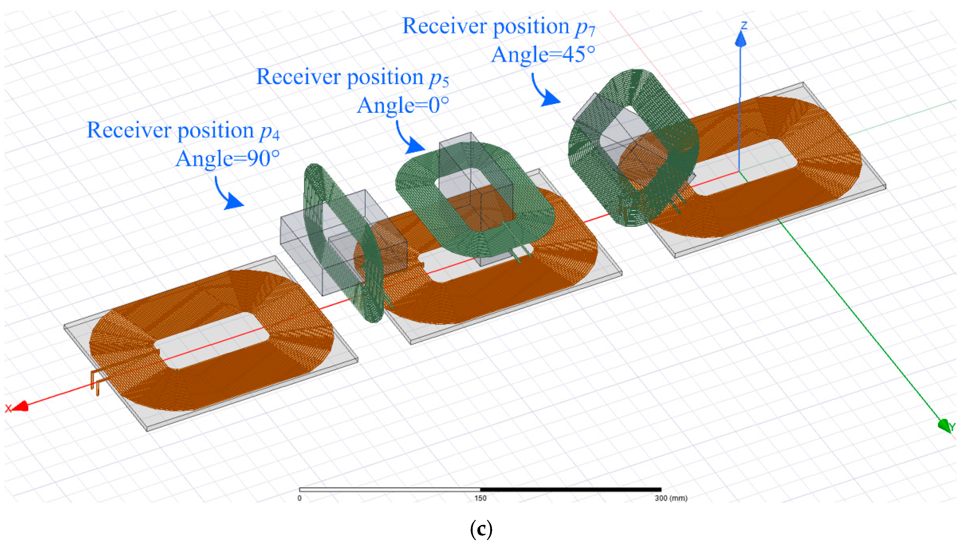 Energies 14 06144 g006b