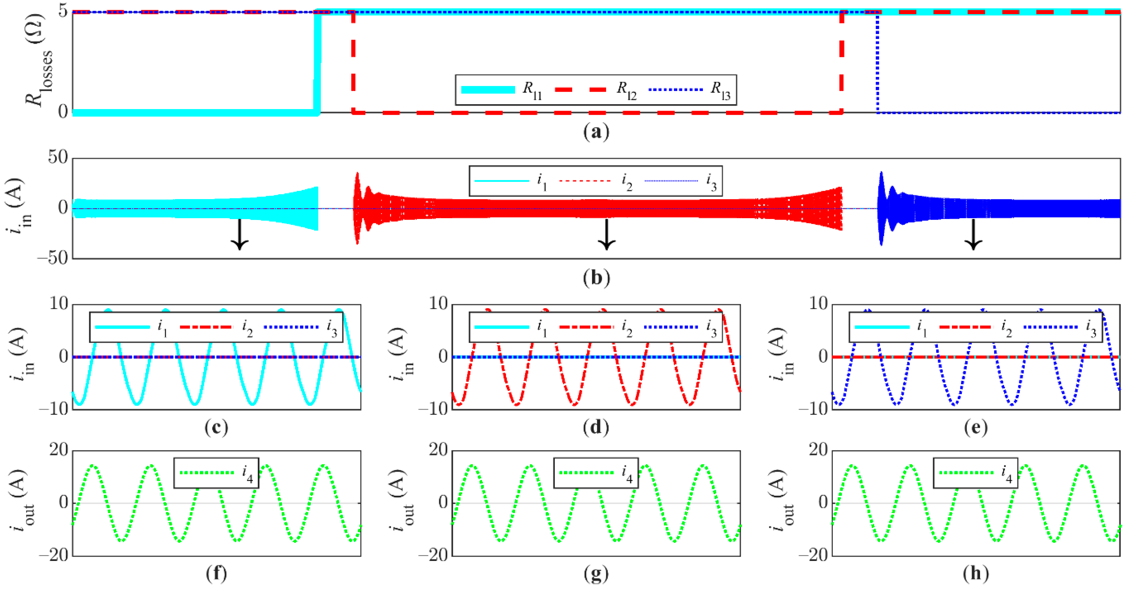 Energies 14 06144 g007