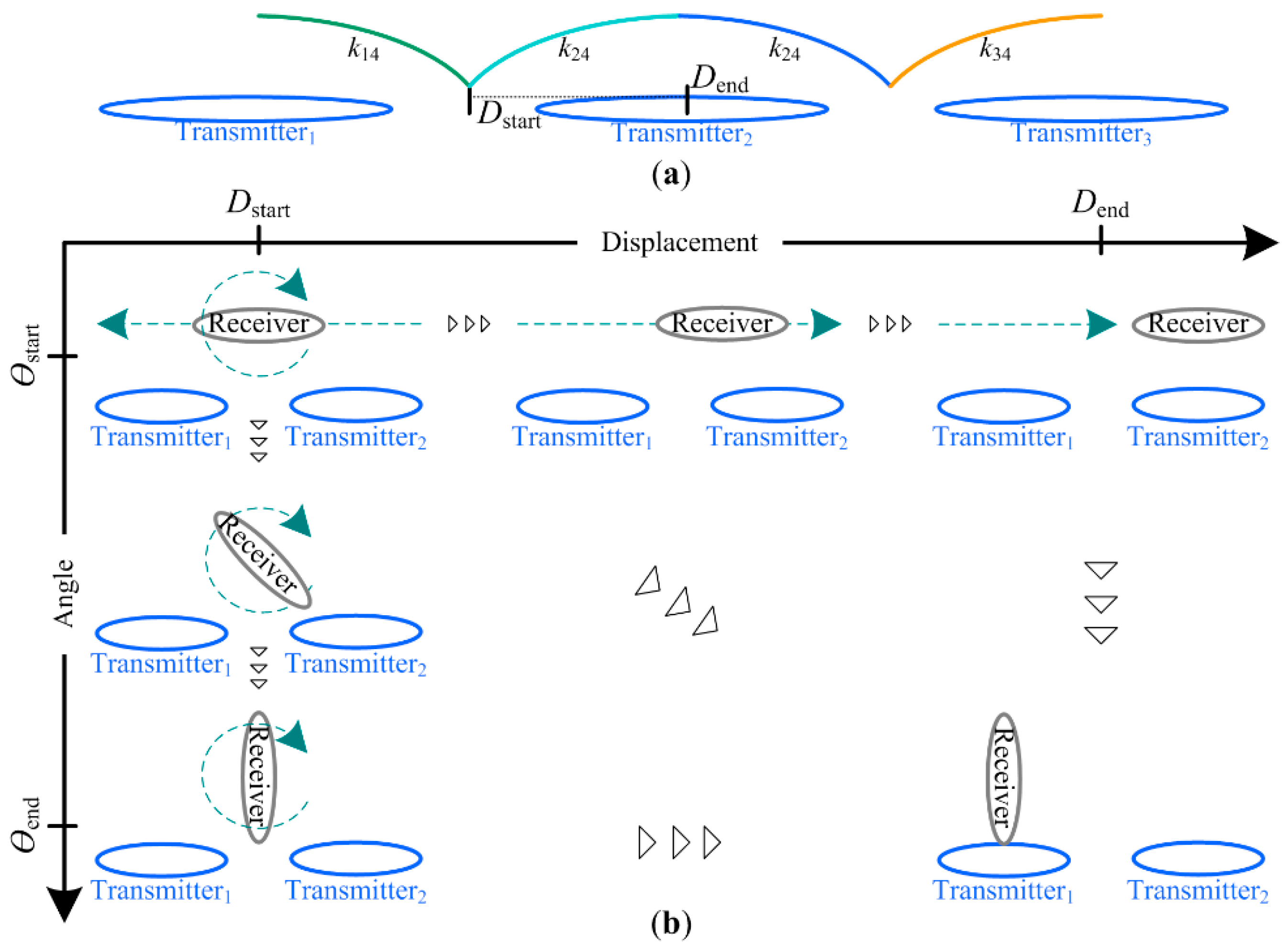 Energies 14 06144 g010