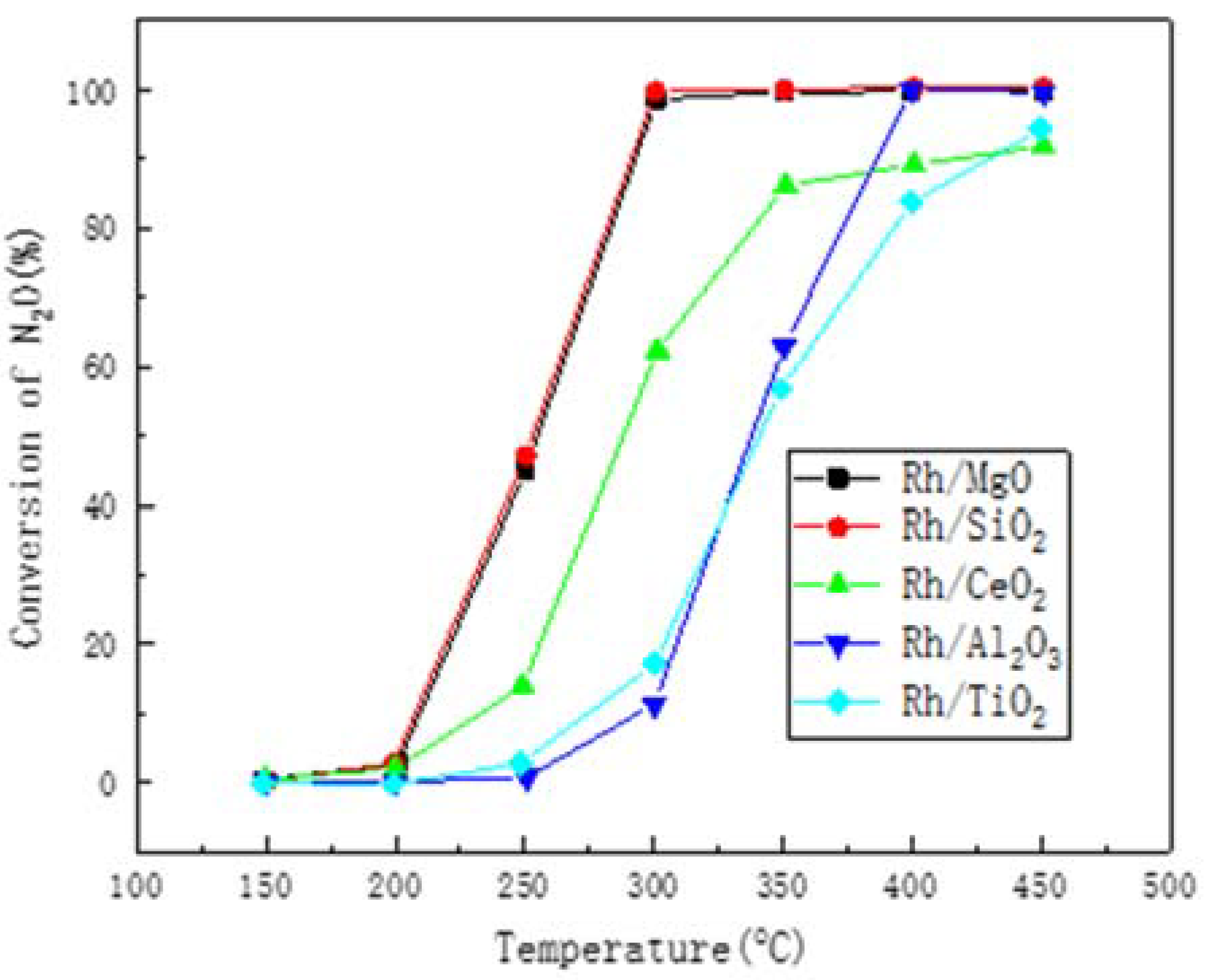 Energies 14 06148 g002 Energies 14 06148 g002