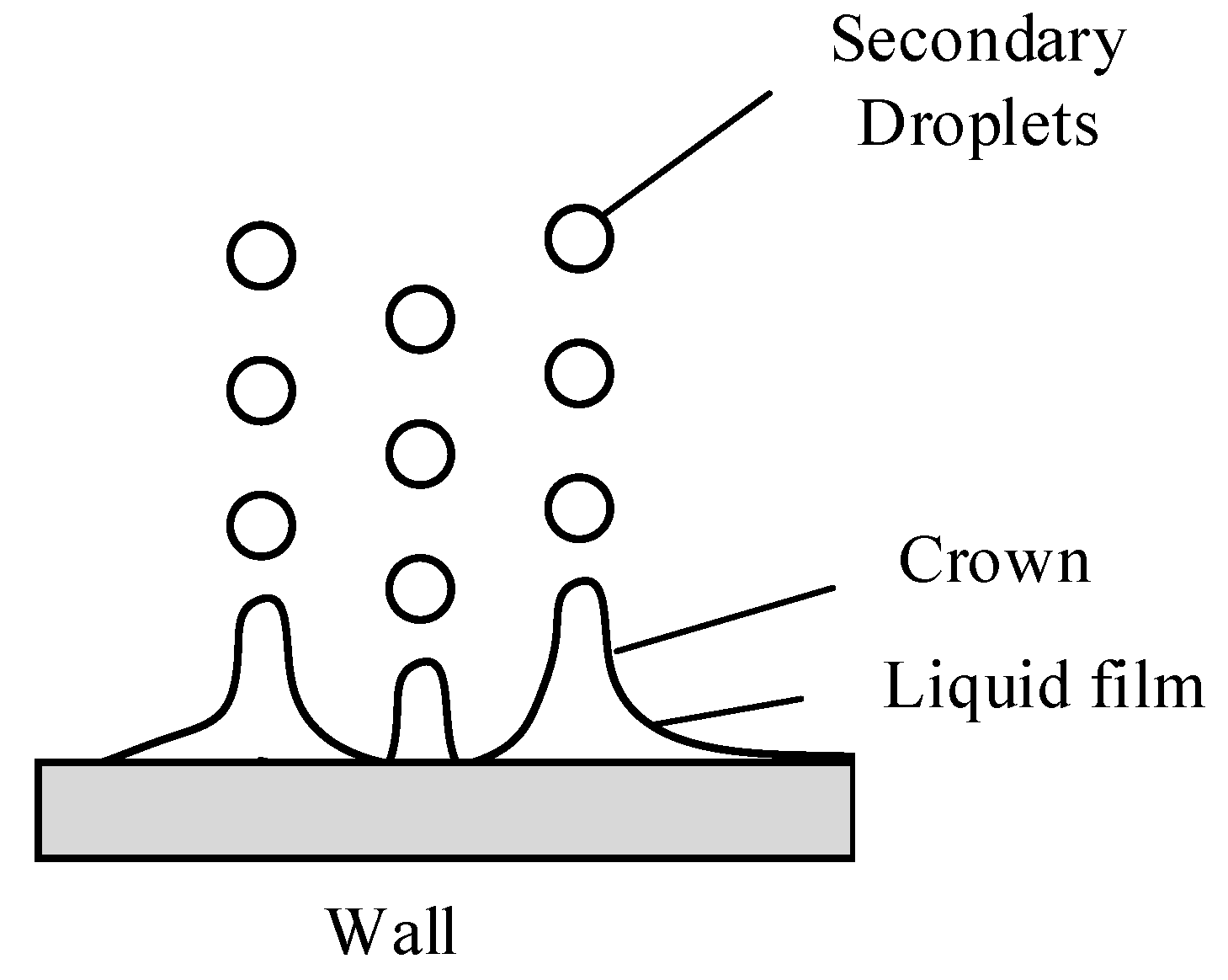 Energies 14 06150 g005 Energies 14 06150 g005
