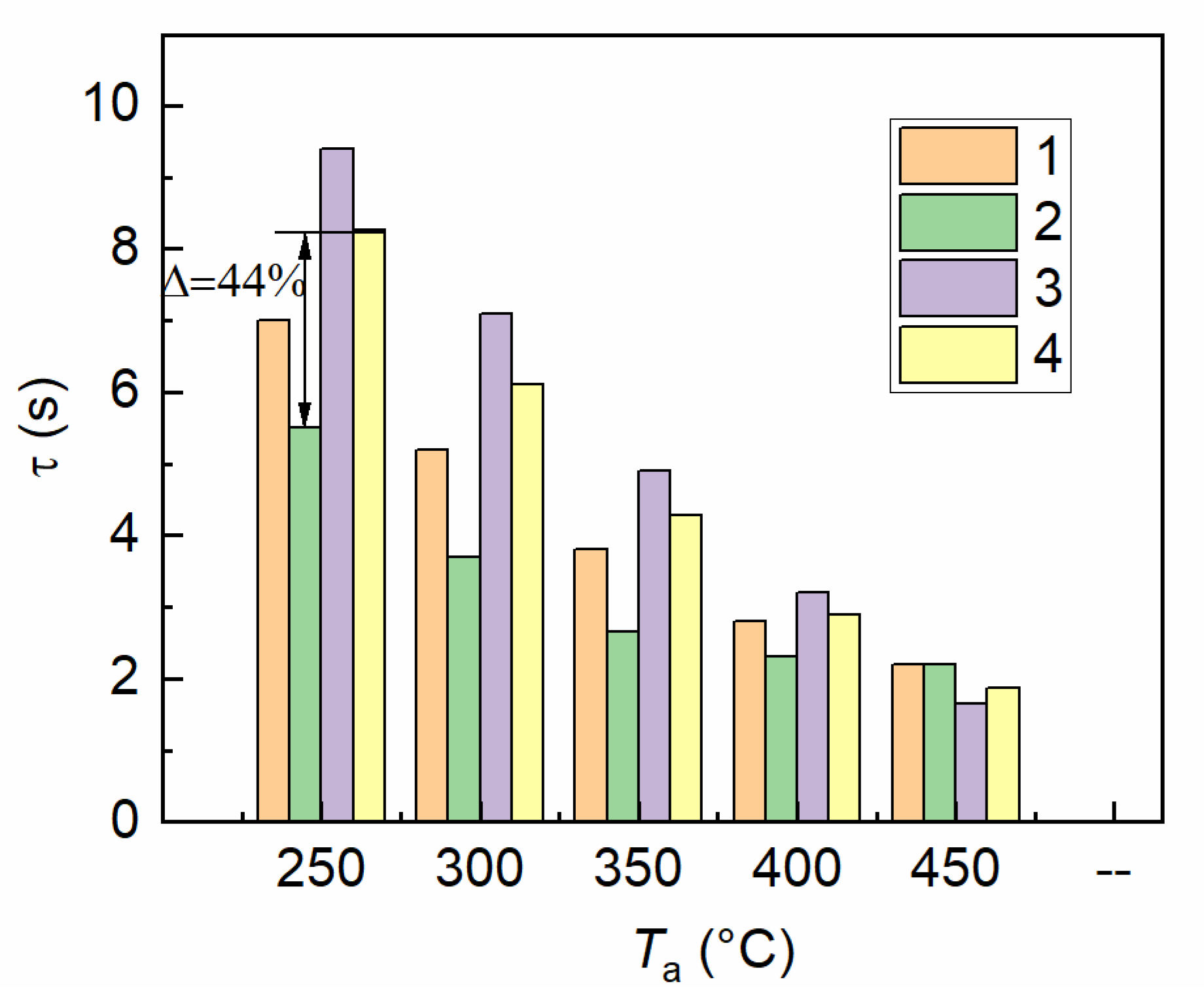 Energies 14 06150 g010 Energies 14 06150 g010