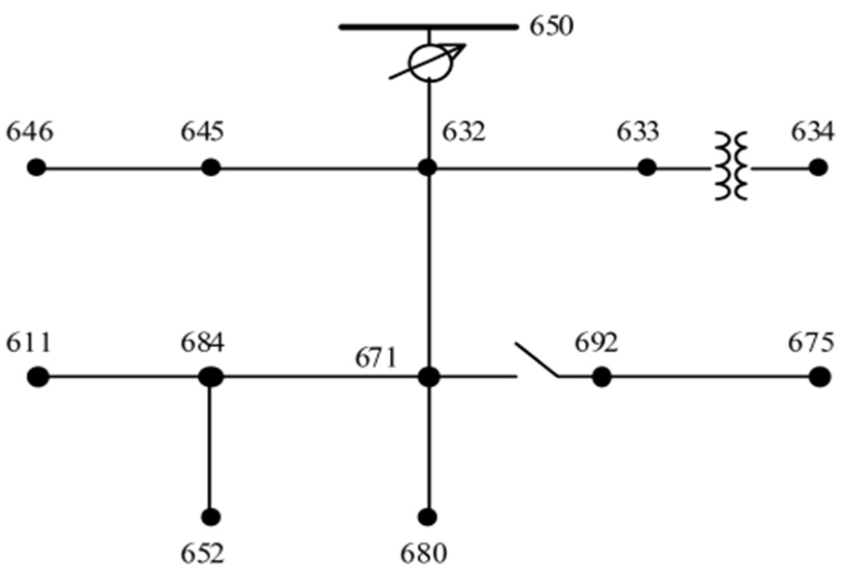 Energies 14 06152 g007