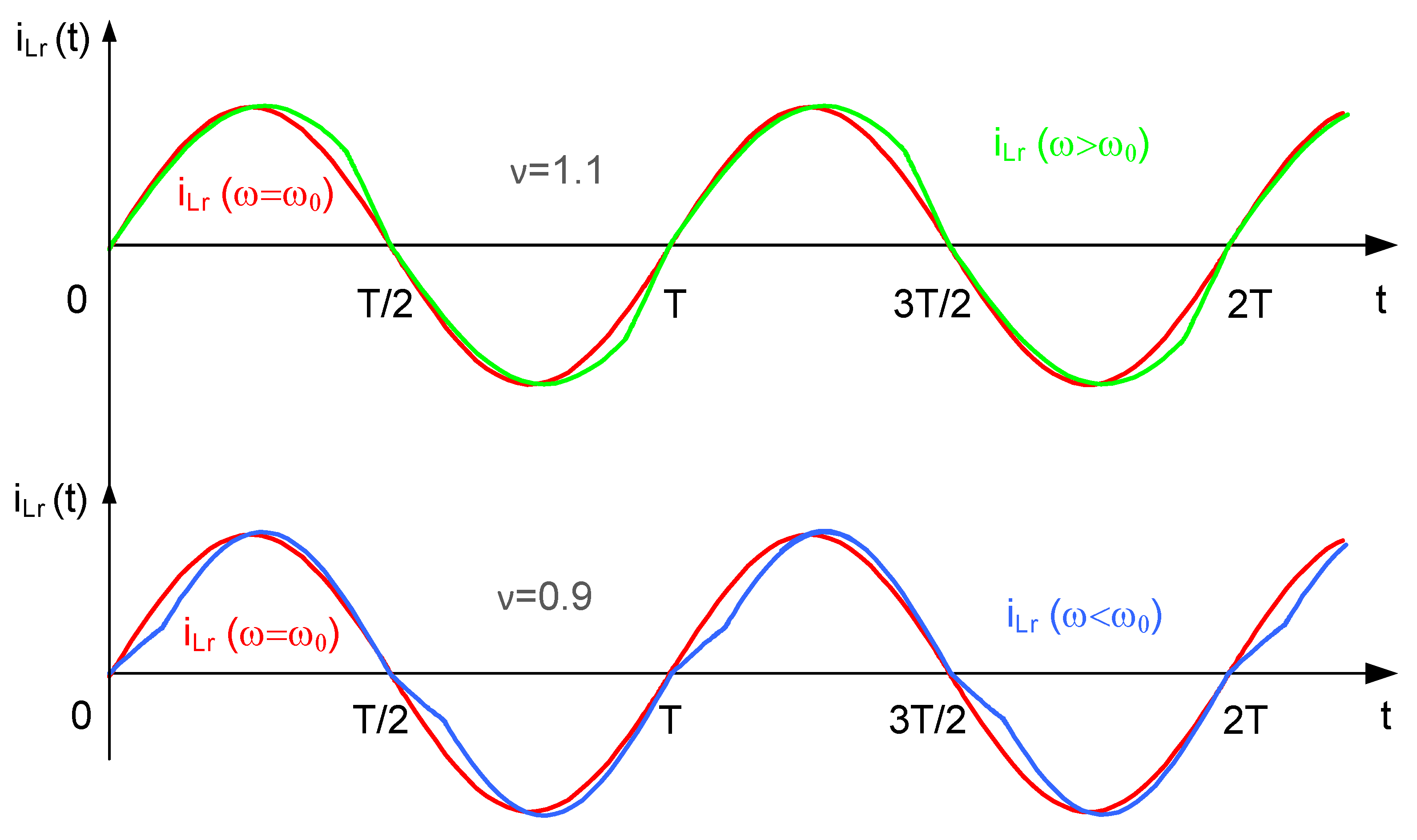 Energies 14 06153 g002 Energies 14 06153 g002