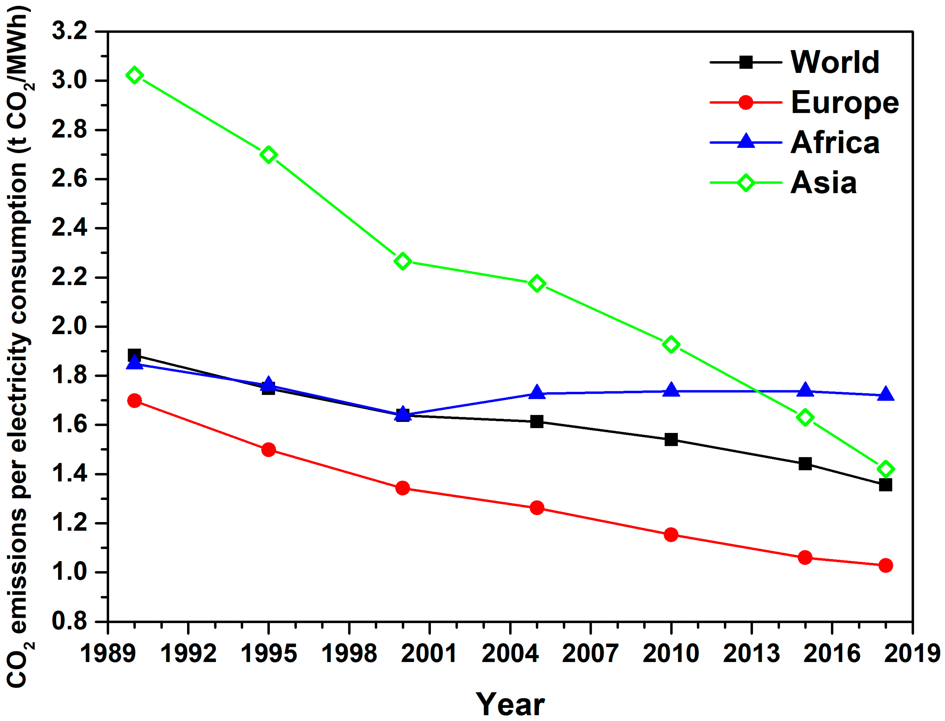 Energies 14 06158 g001