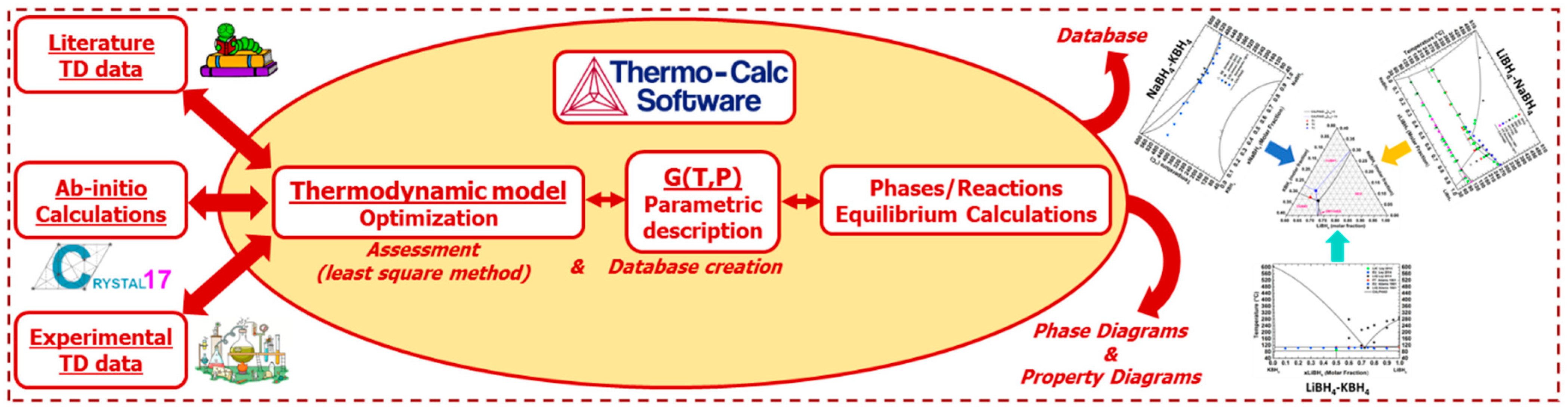 Energies 14 06158 g003