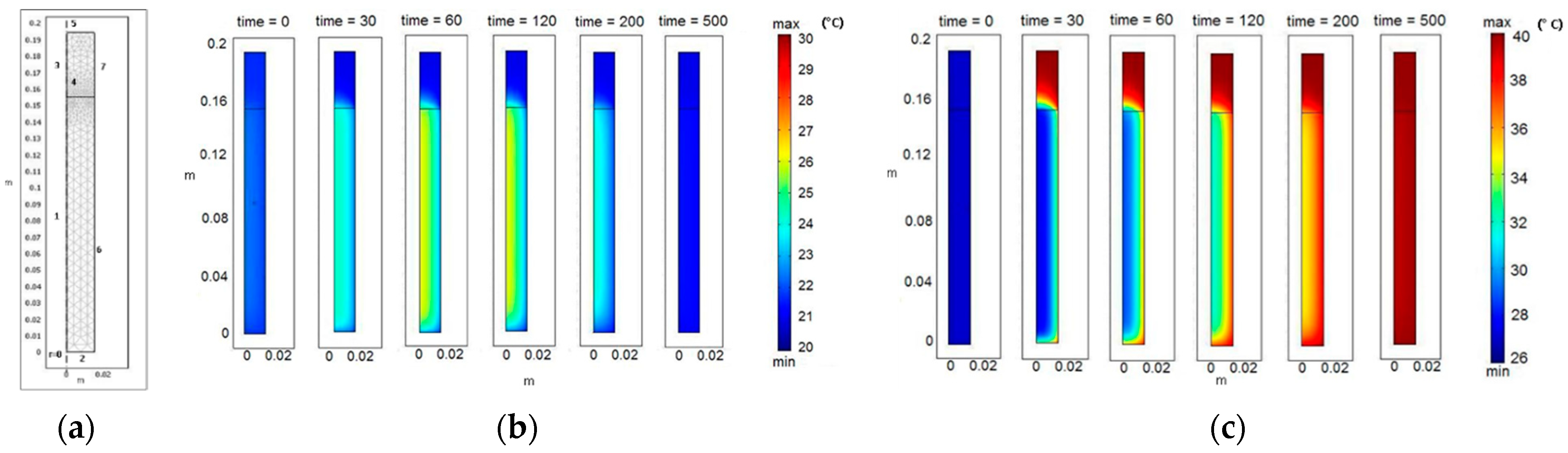 Energies 14 06158 g004