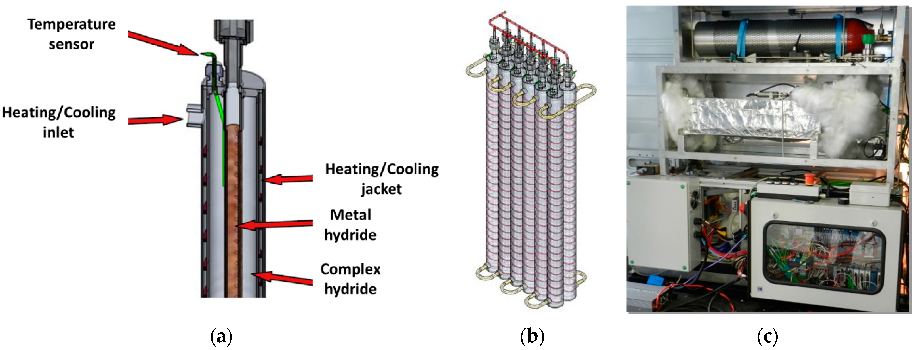 Energies 14 06158 g006