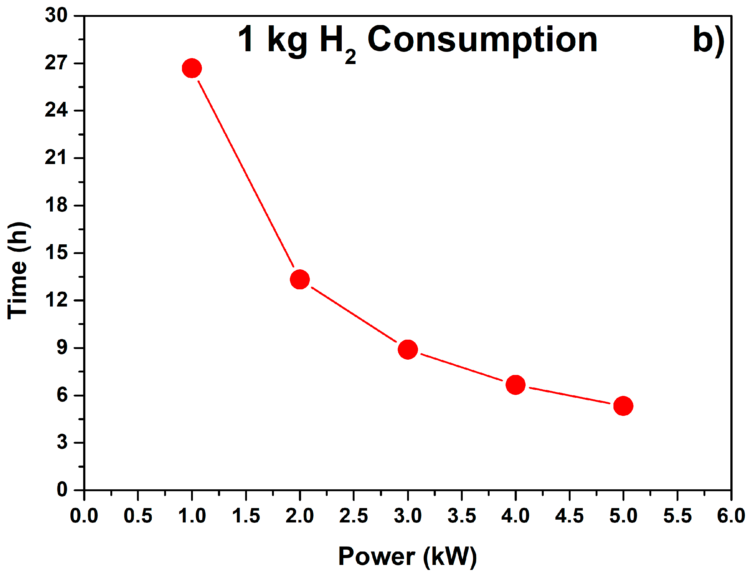 Energies 14 06158 g007b