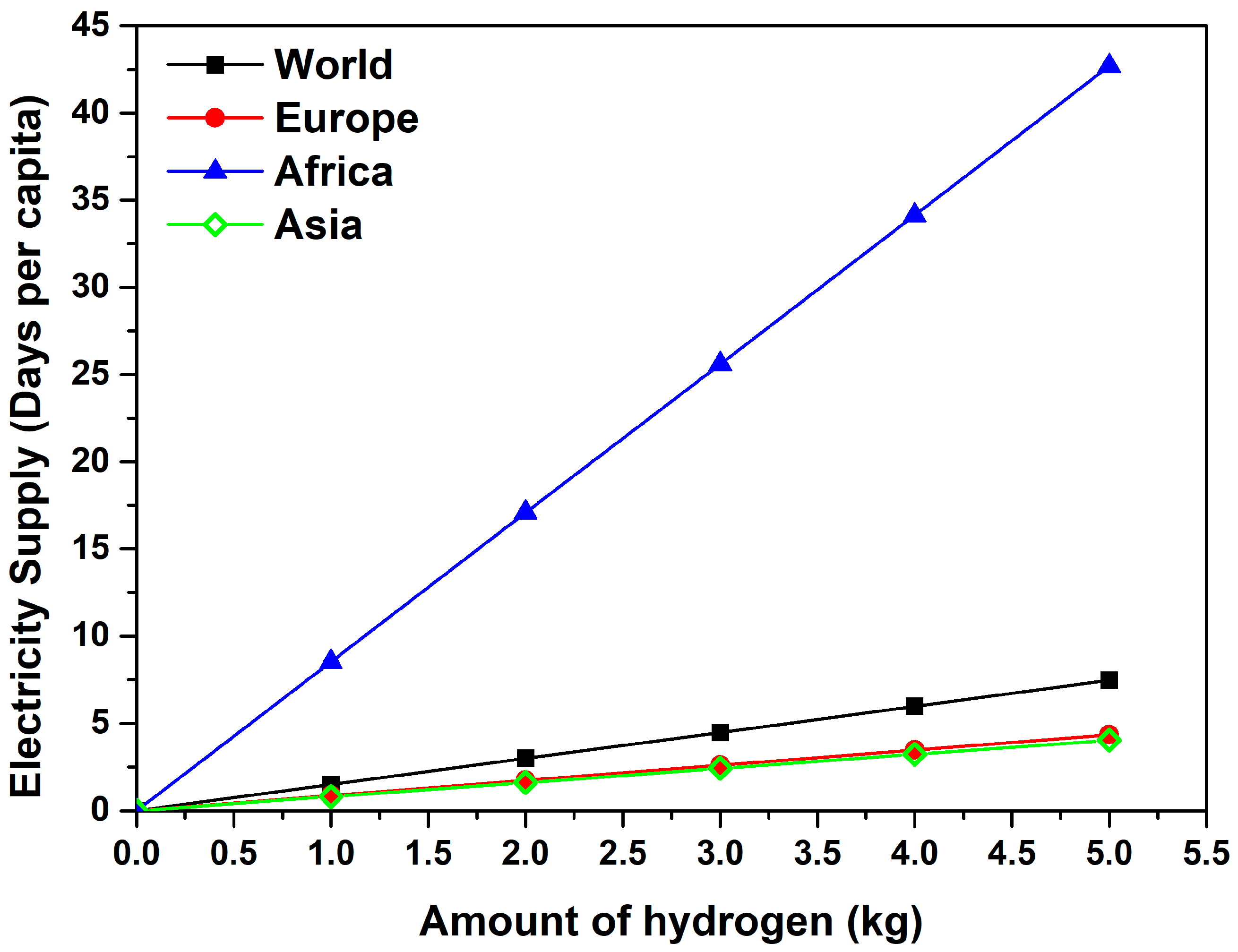 Energies 14 06158 g008