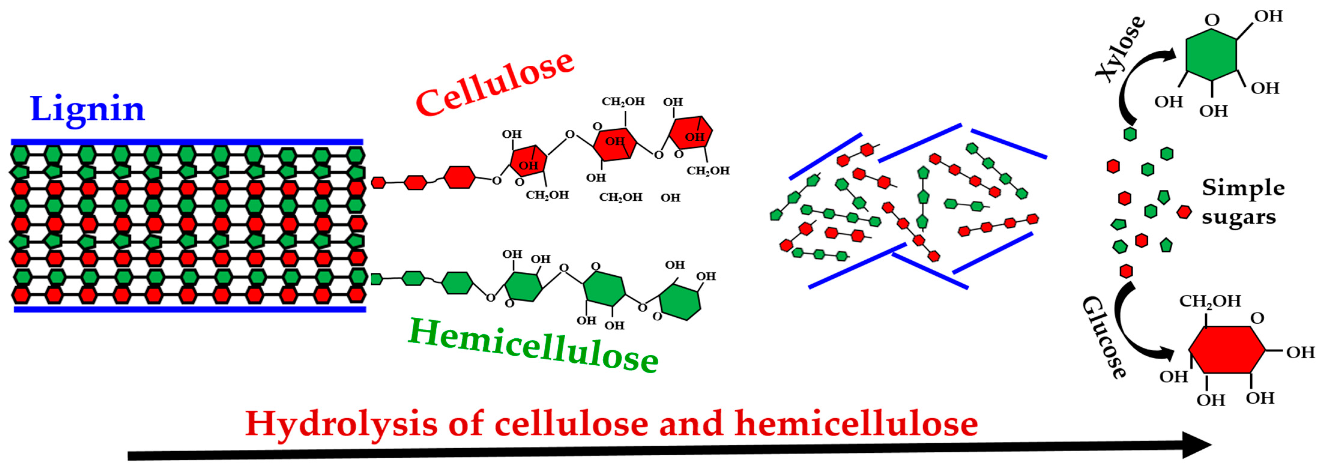 Energies 14 06159 g003