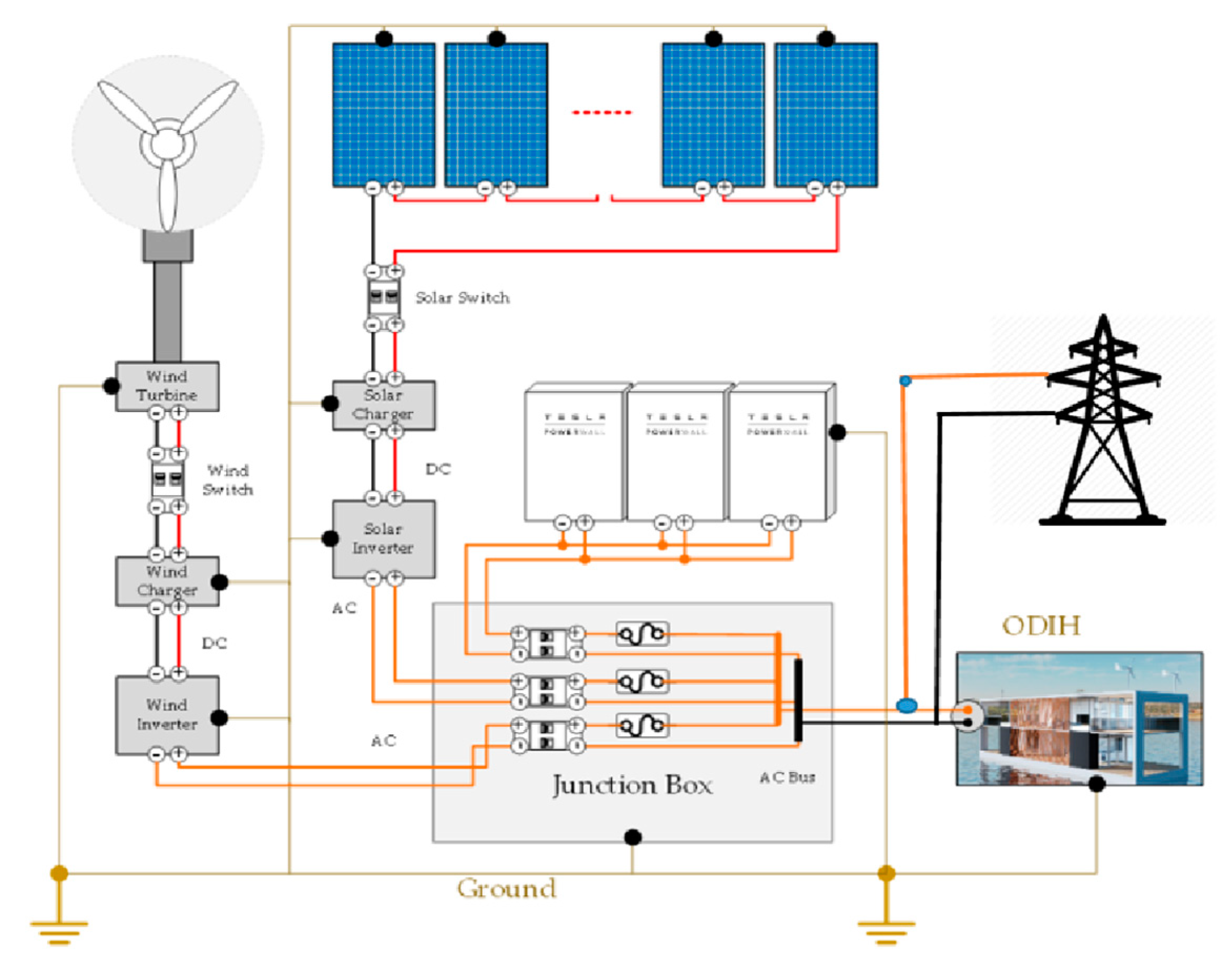 Energies 14 06163 g001