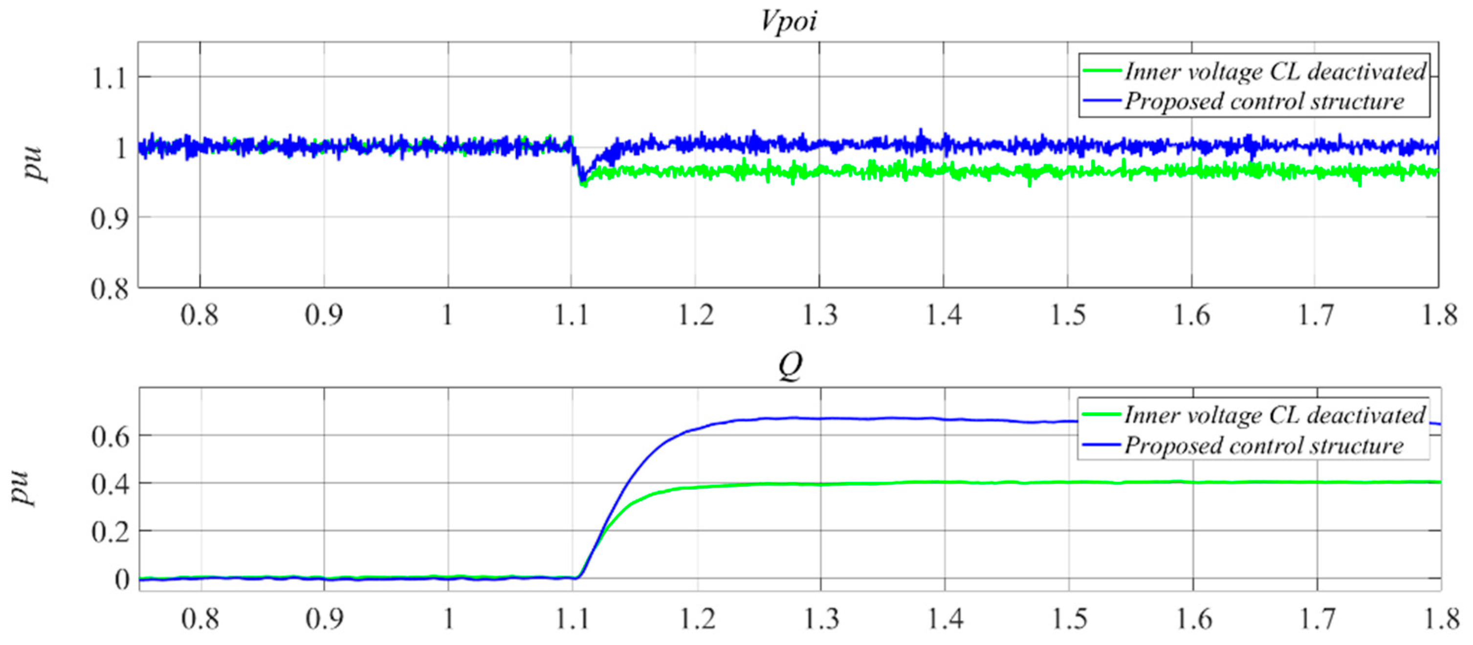 Energies 14 06168 g003