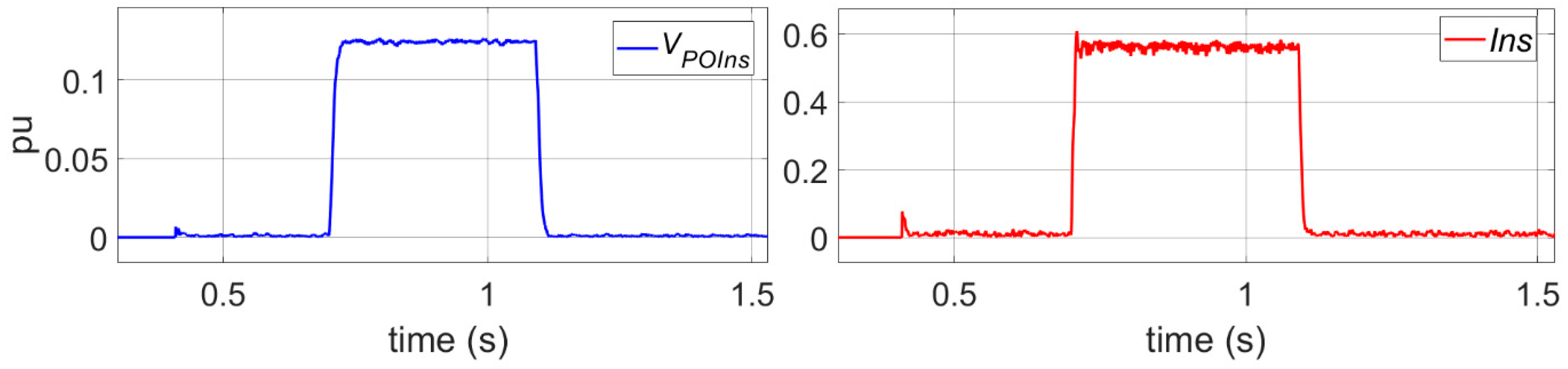 Energies 14 06168 g004