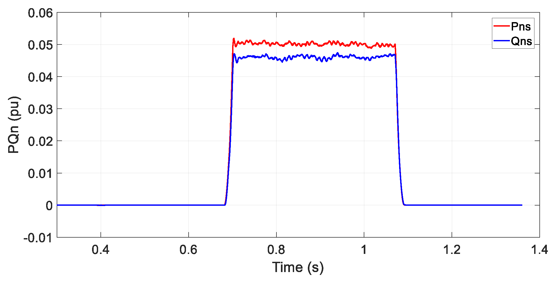 Energies 14 06168 g005