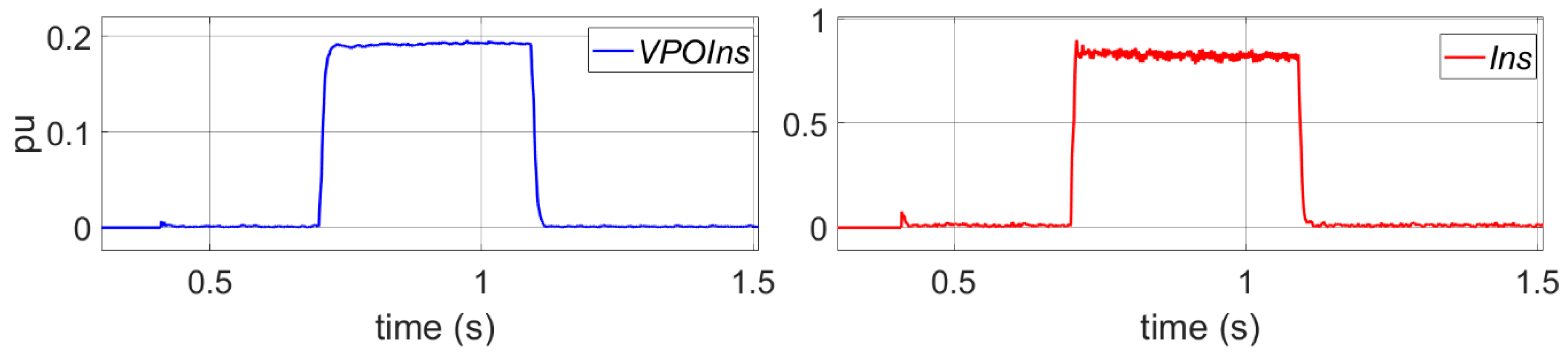 Energies 14 06168 g006
