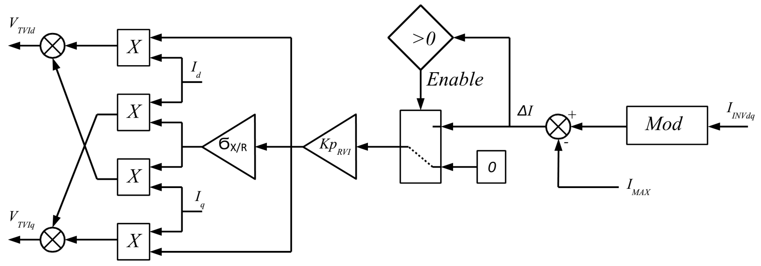 Energies 14 06168 g007