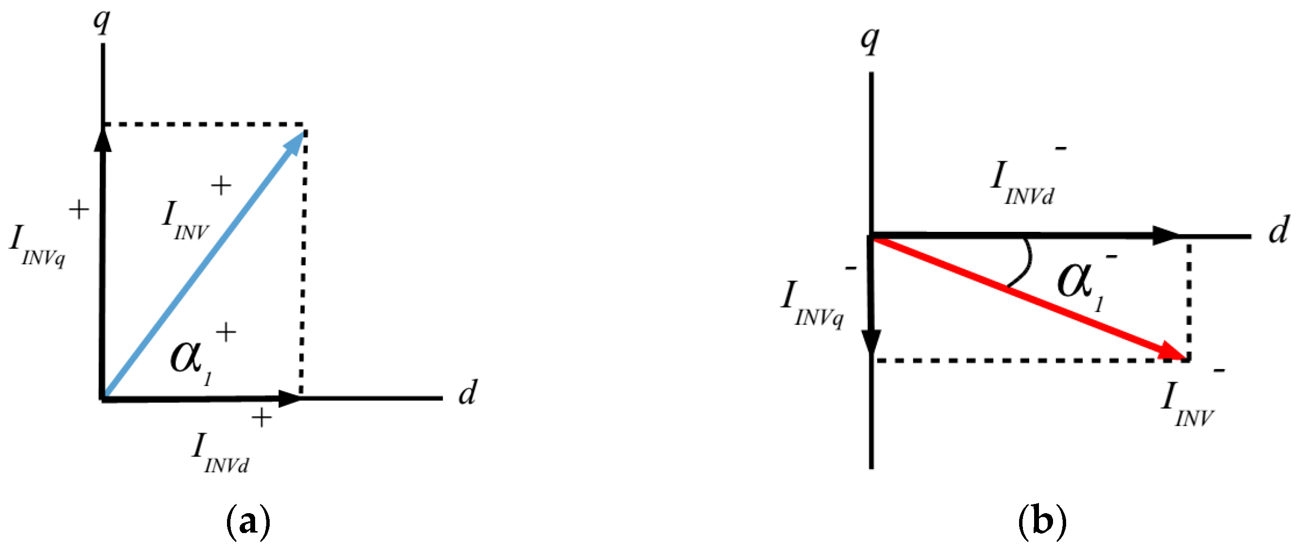 Energies 14 06168 g009