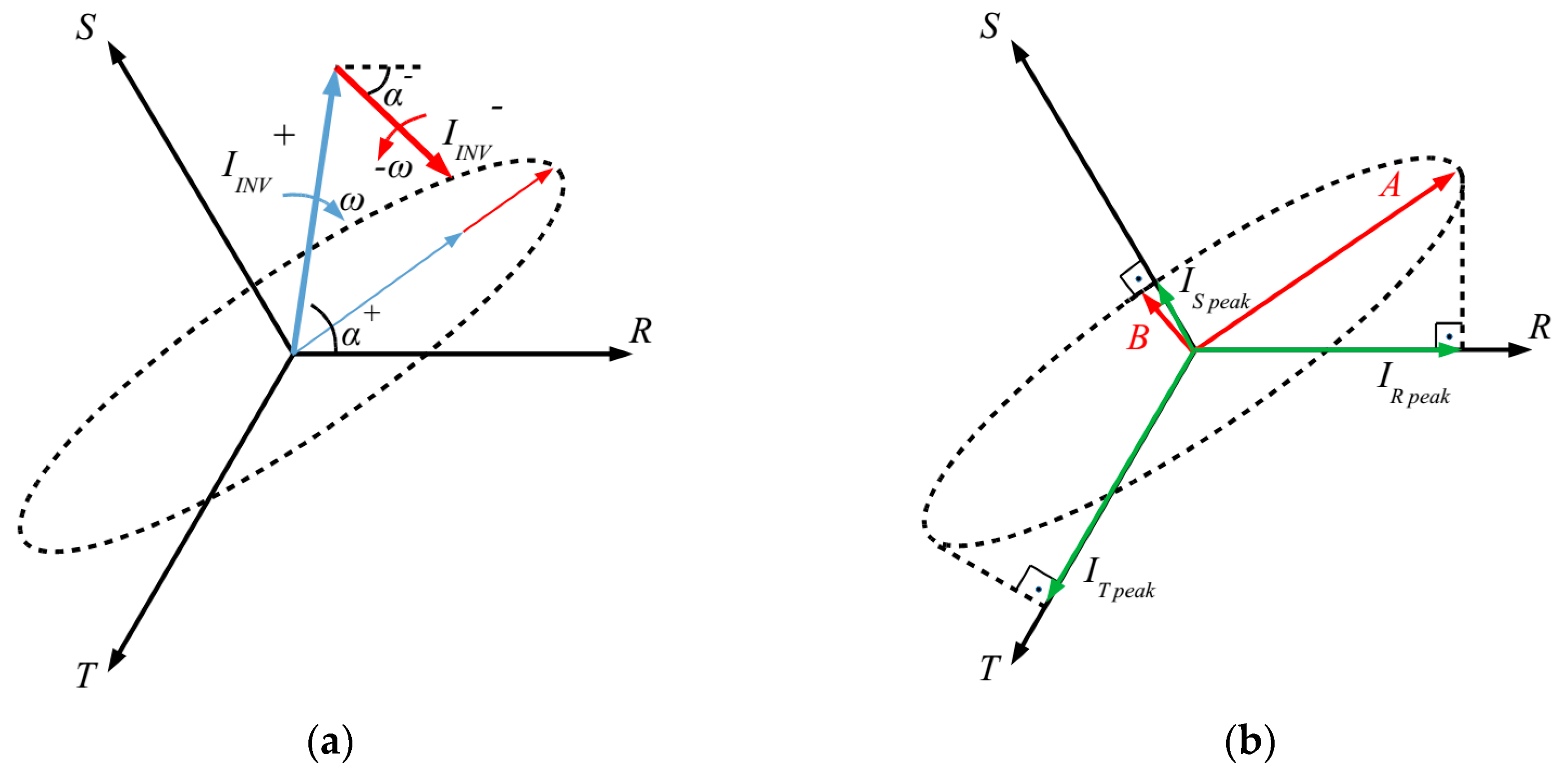 Energies 14 06168 g010