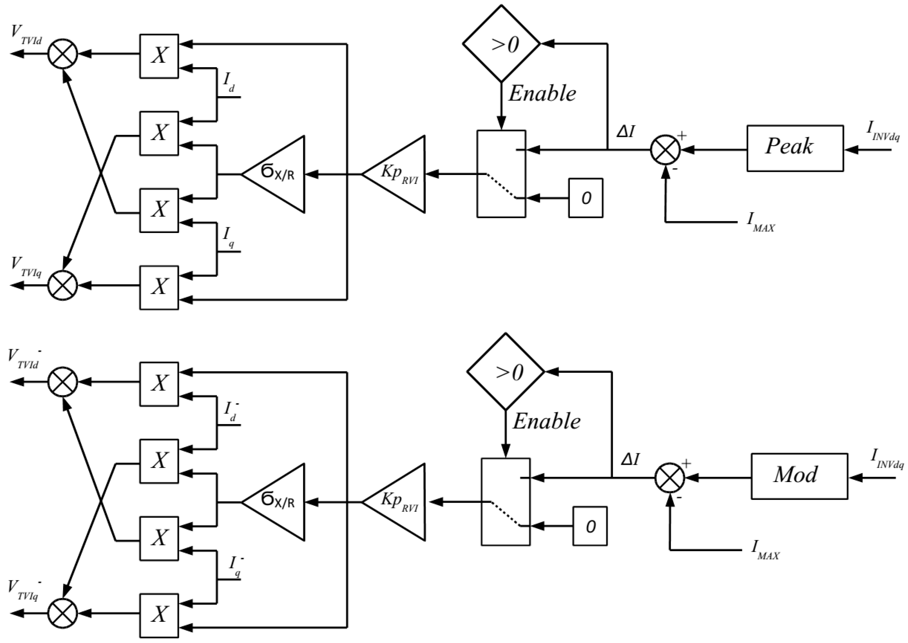 Energies 14 06168 g011