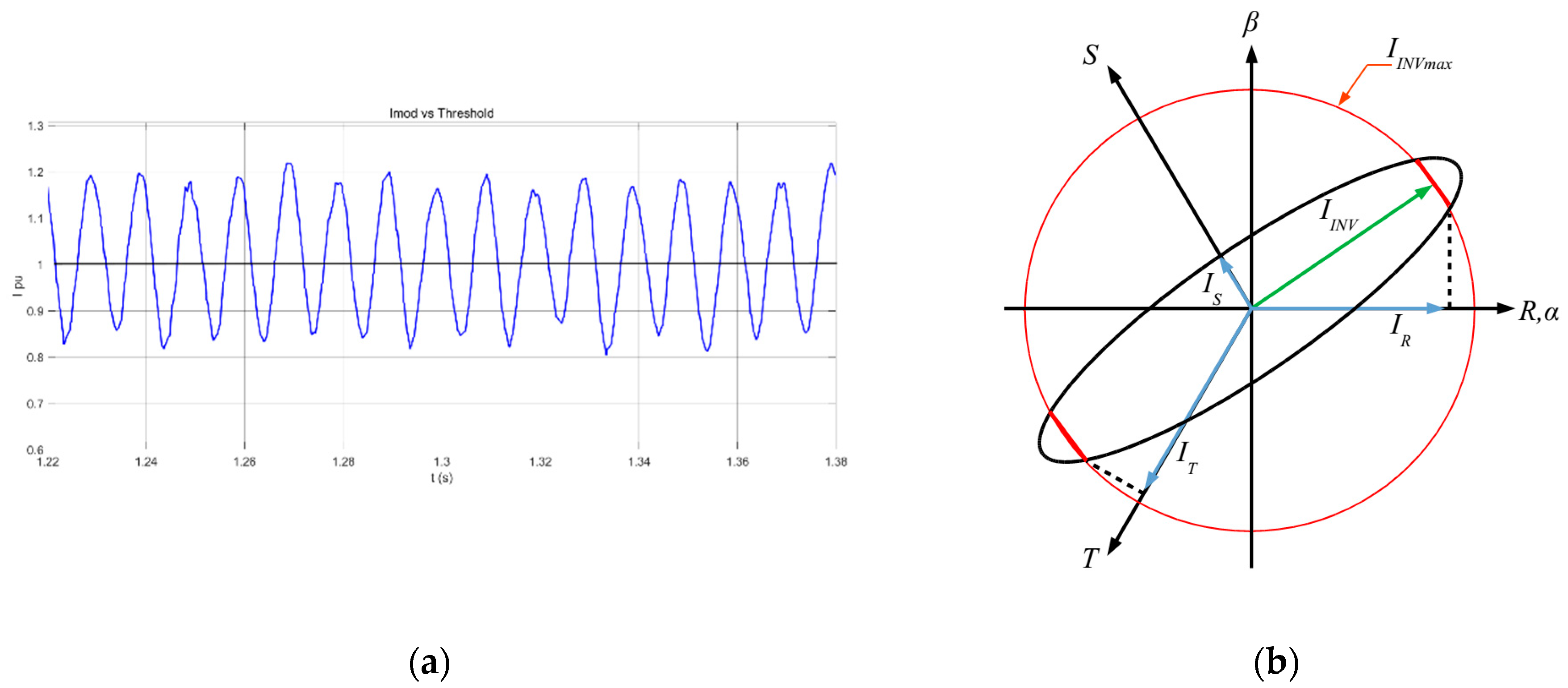 Energies 14 06168 g013
