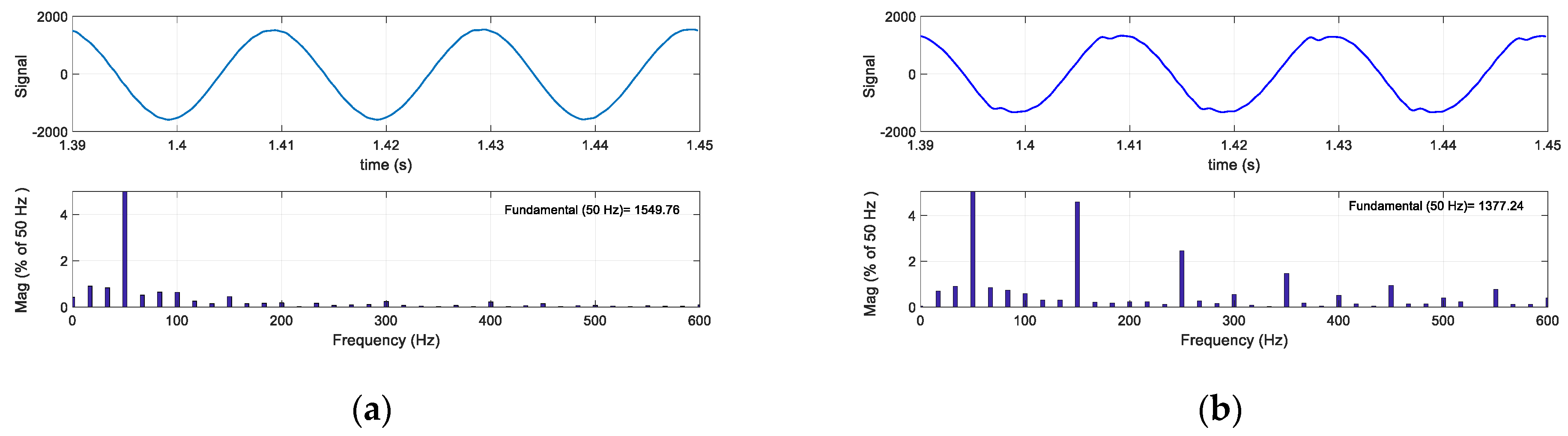 Energies 14 06168 g014