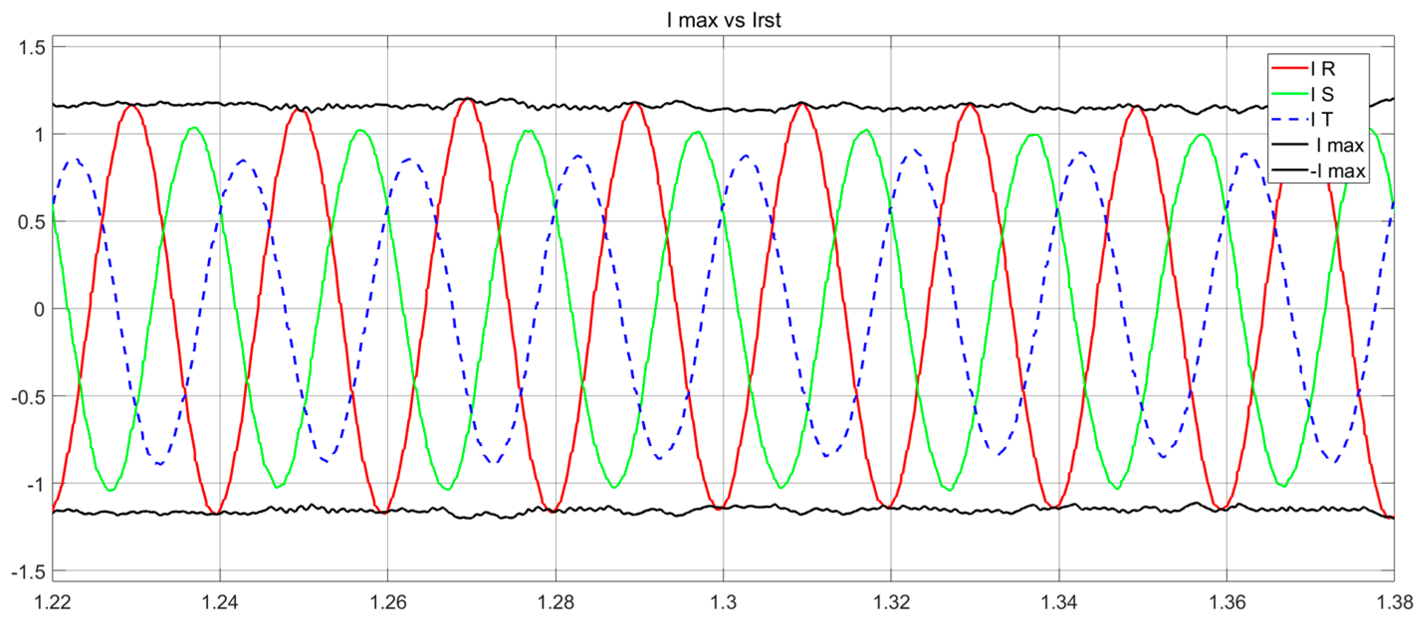 Energies 14 06168 g016
