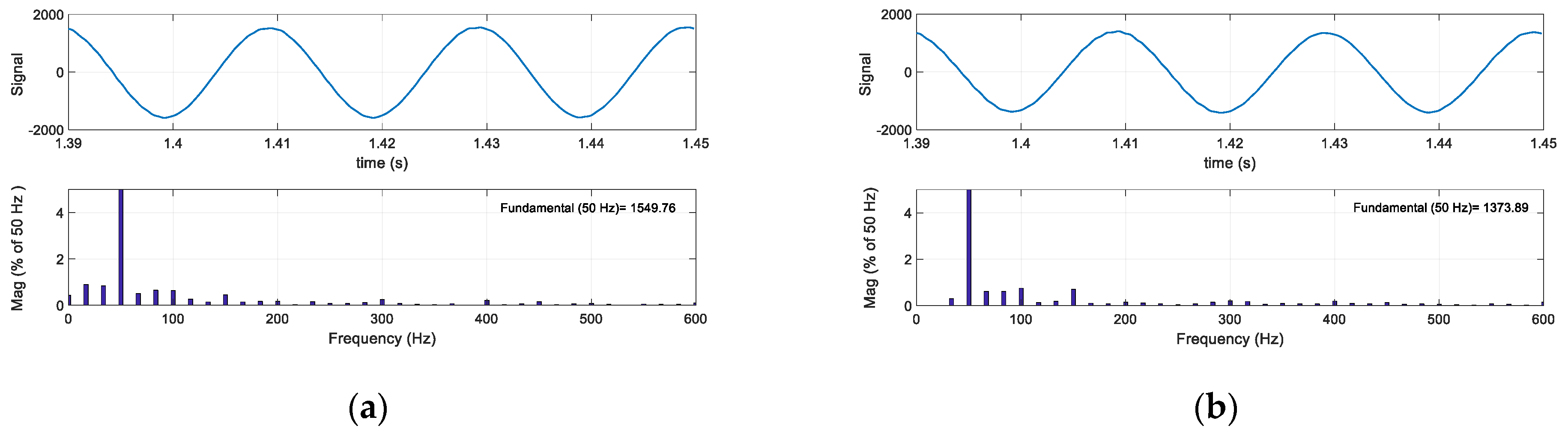 Energies 14 06168 g018