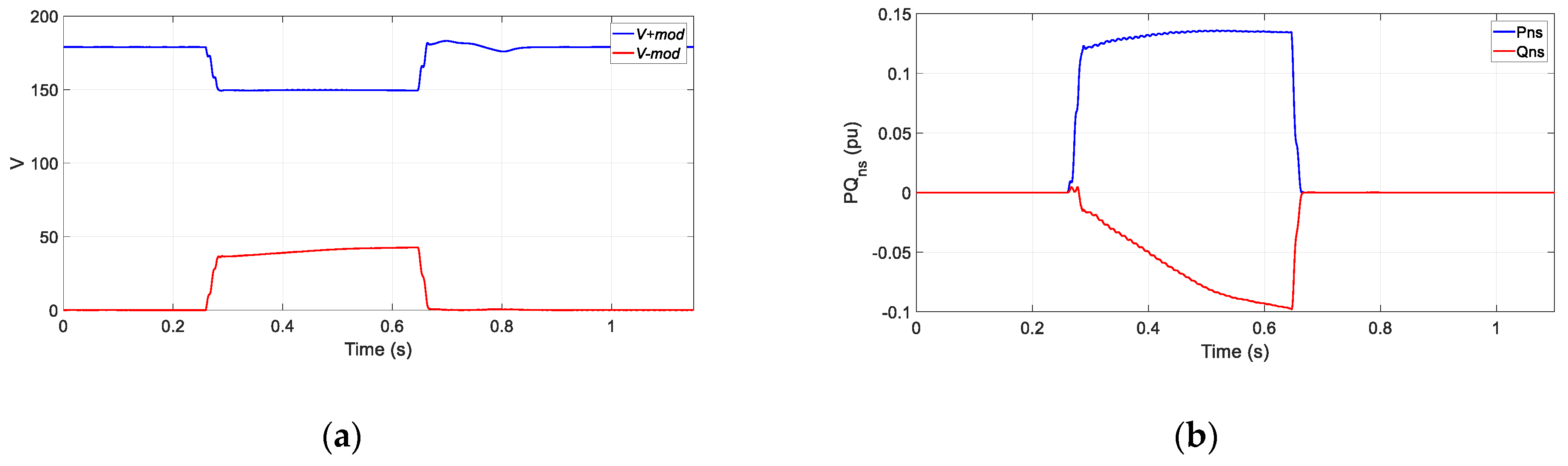 Energies 14 06168 g019