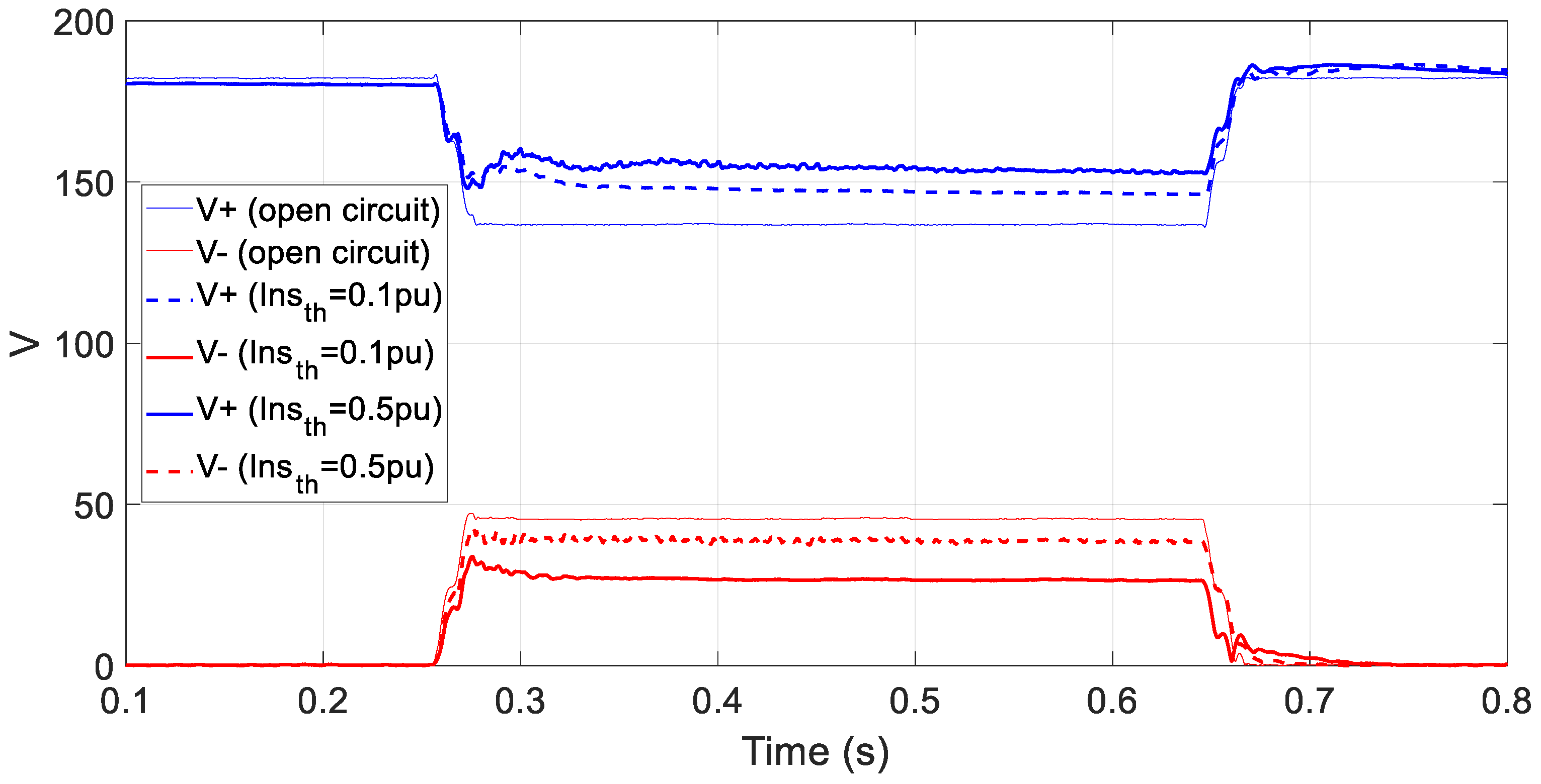 Energies 14 06168 g022