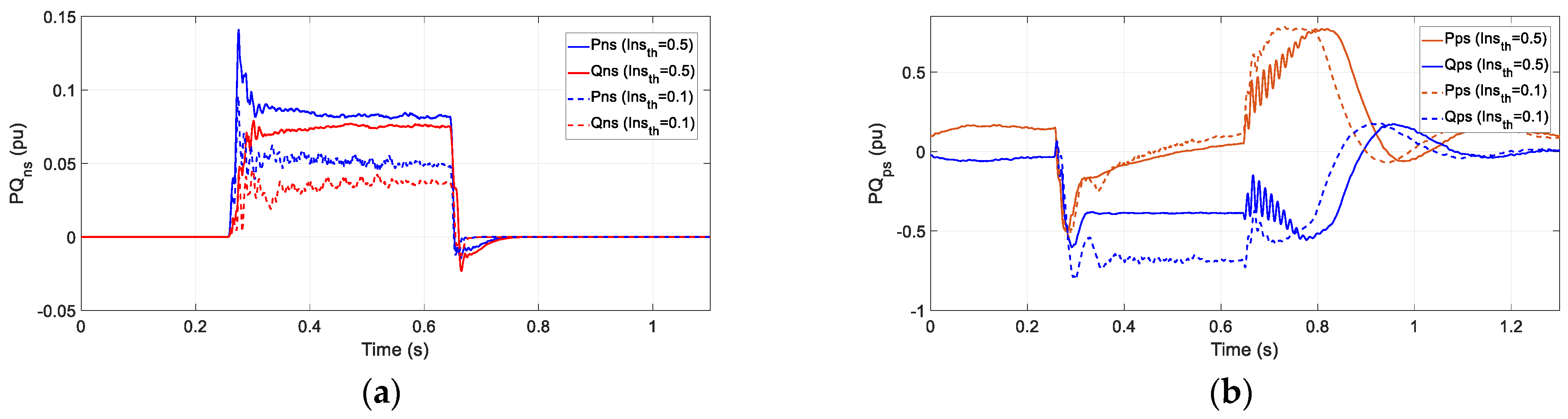 Energies 14 06168 g023
