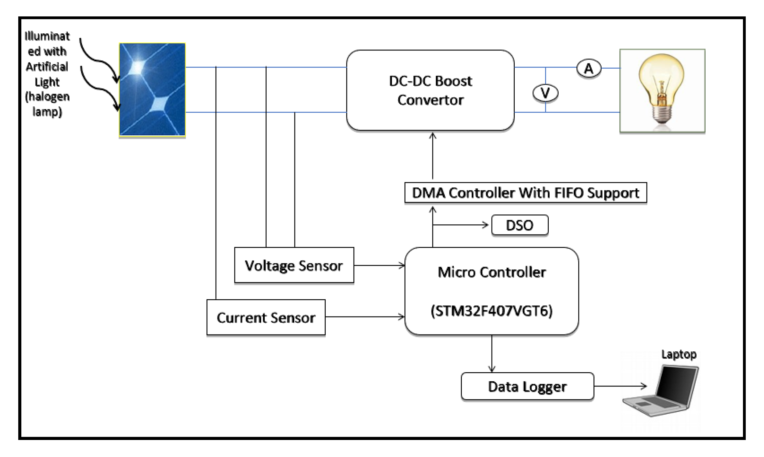 Energies 14 06169 g010