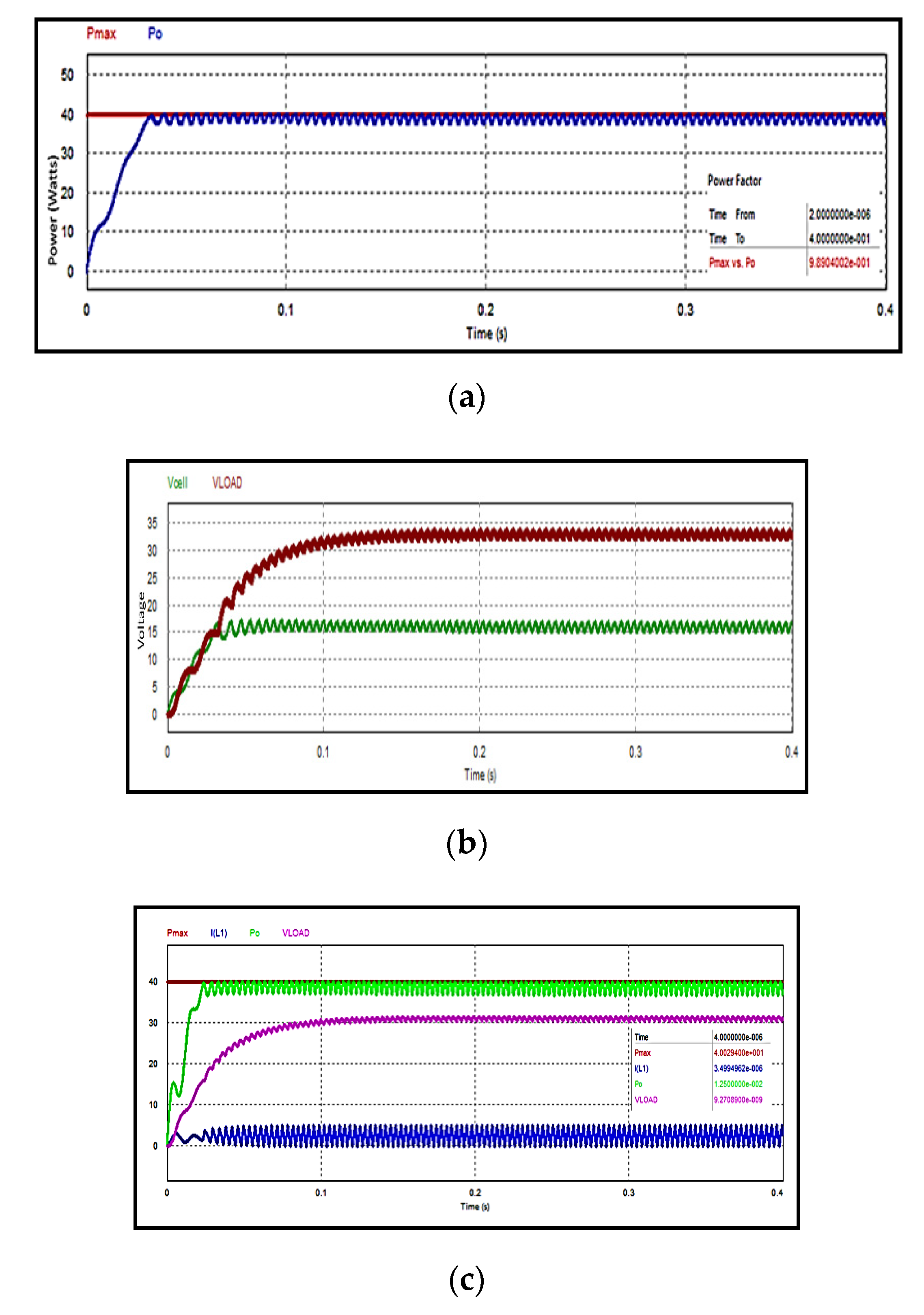 Energies 14 06169 g014