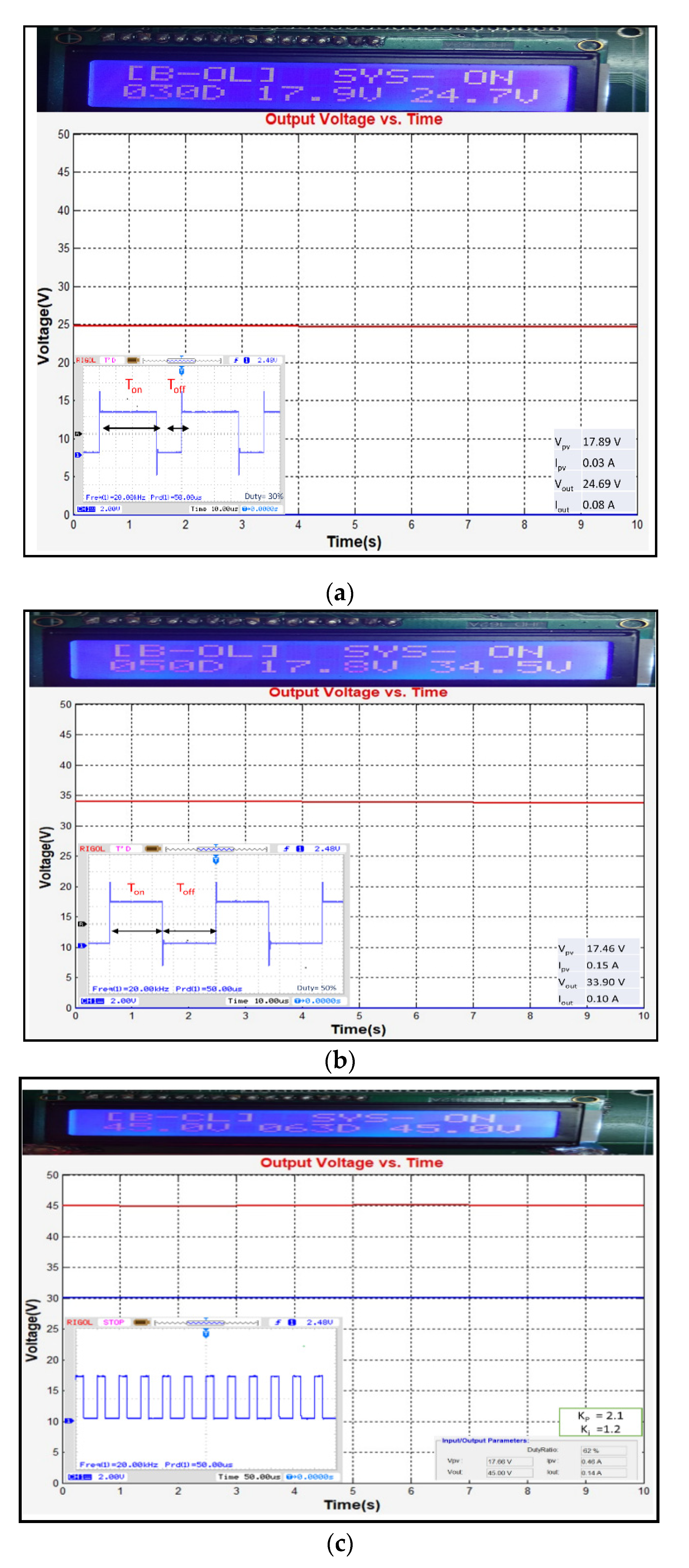 Energies 14 06169 g015