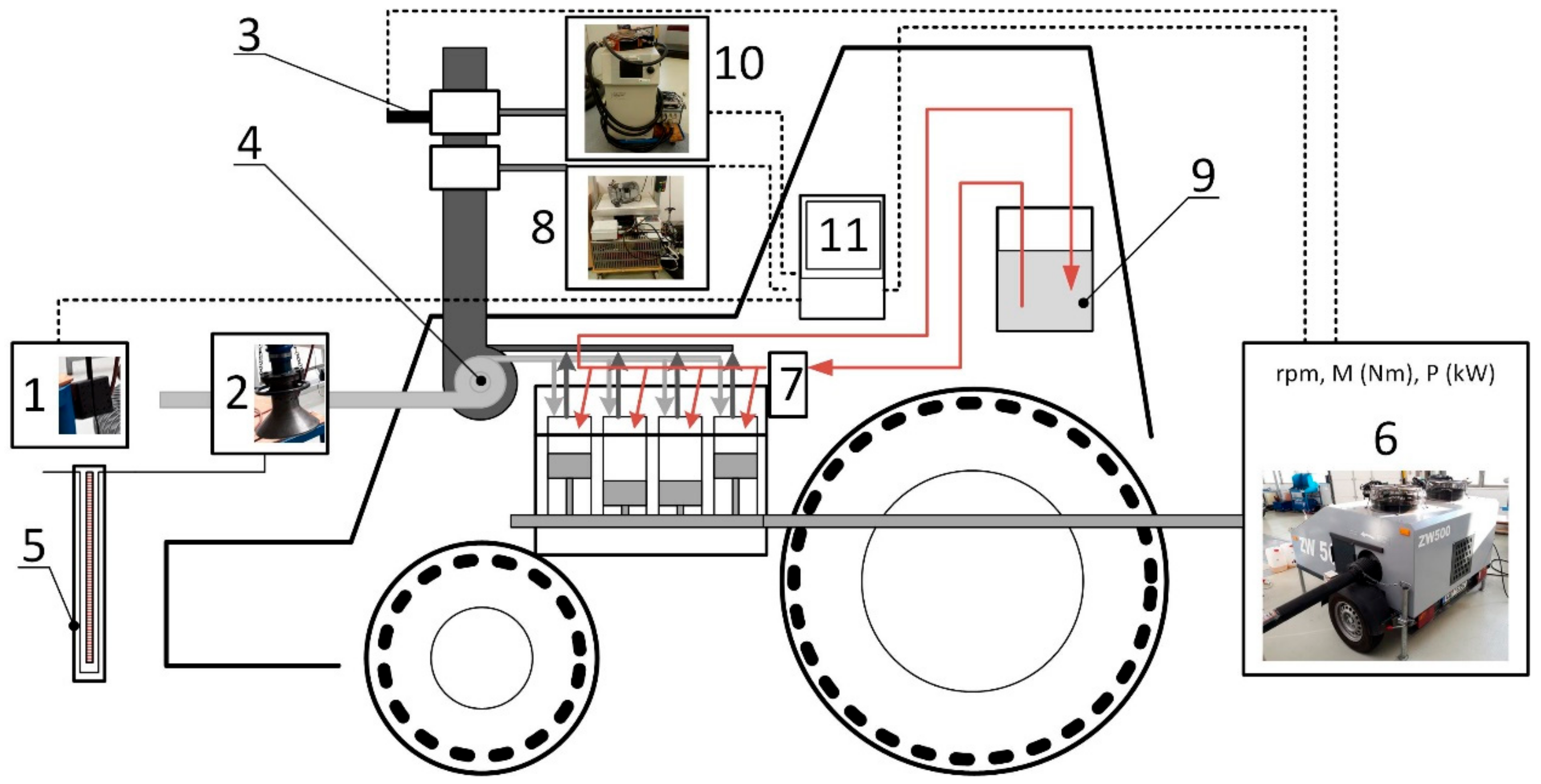 Energies 14 06173 g004