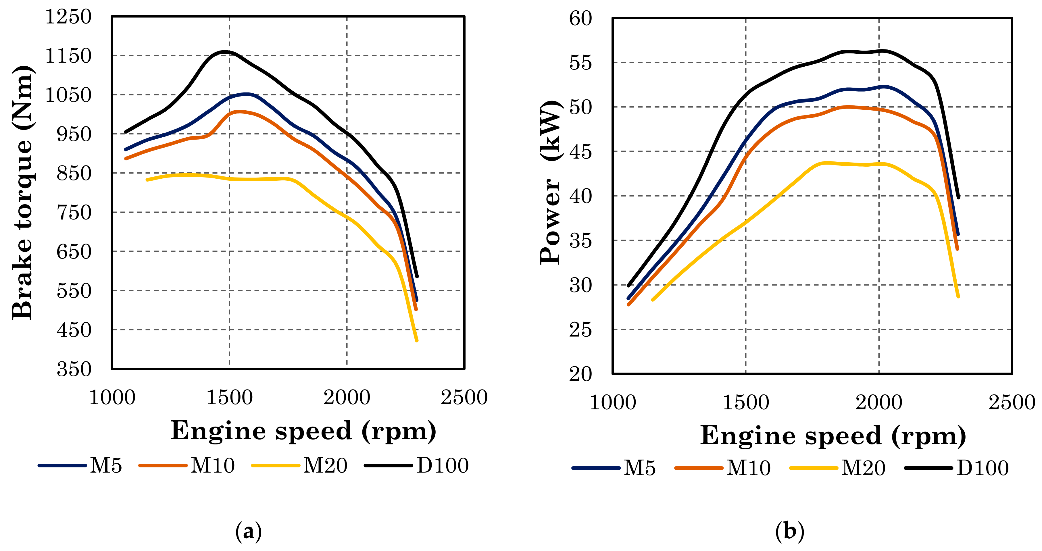 Energies 14 06173 g005