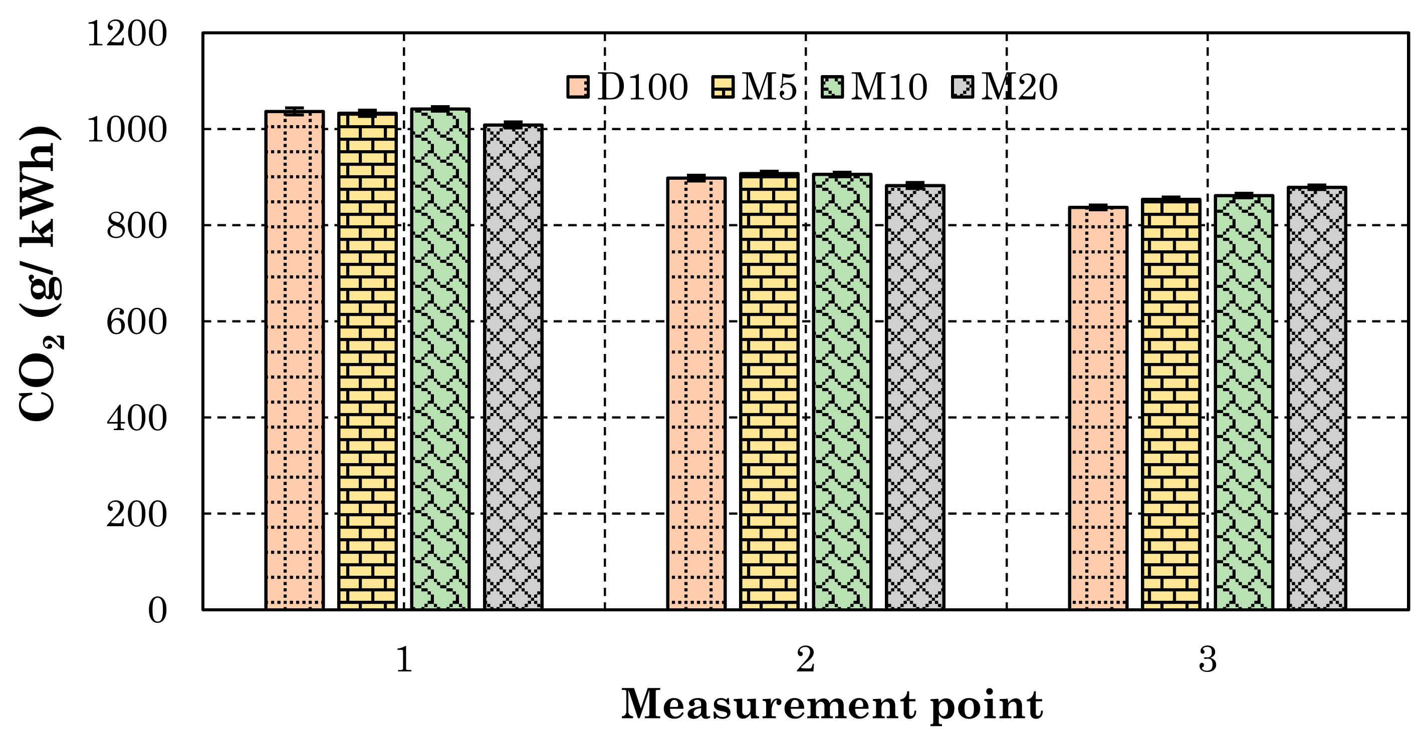 Energies 14 06173 g009