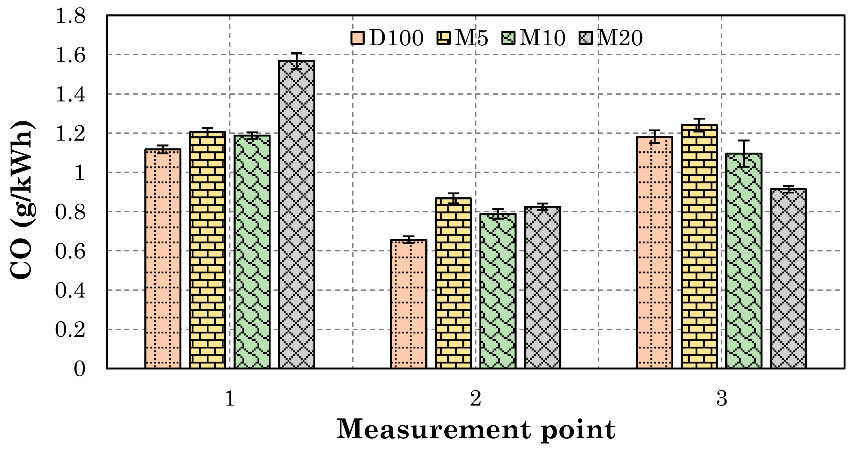Energies 14 06173 g010