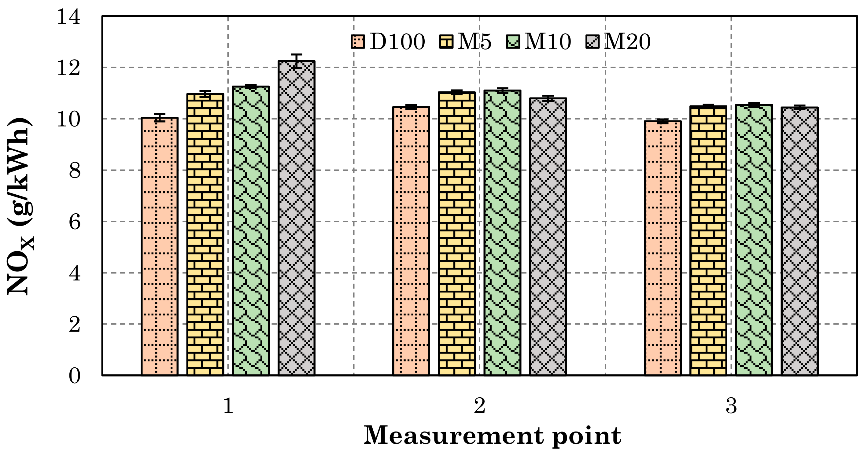 Energies 14 06173 g011
