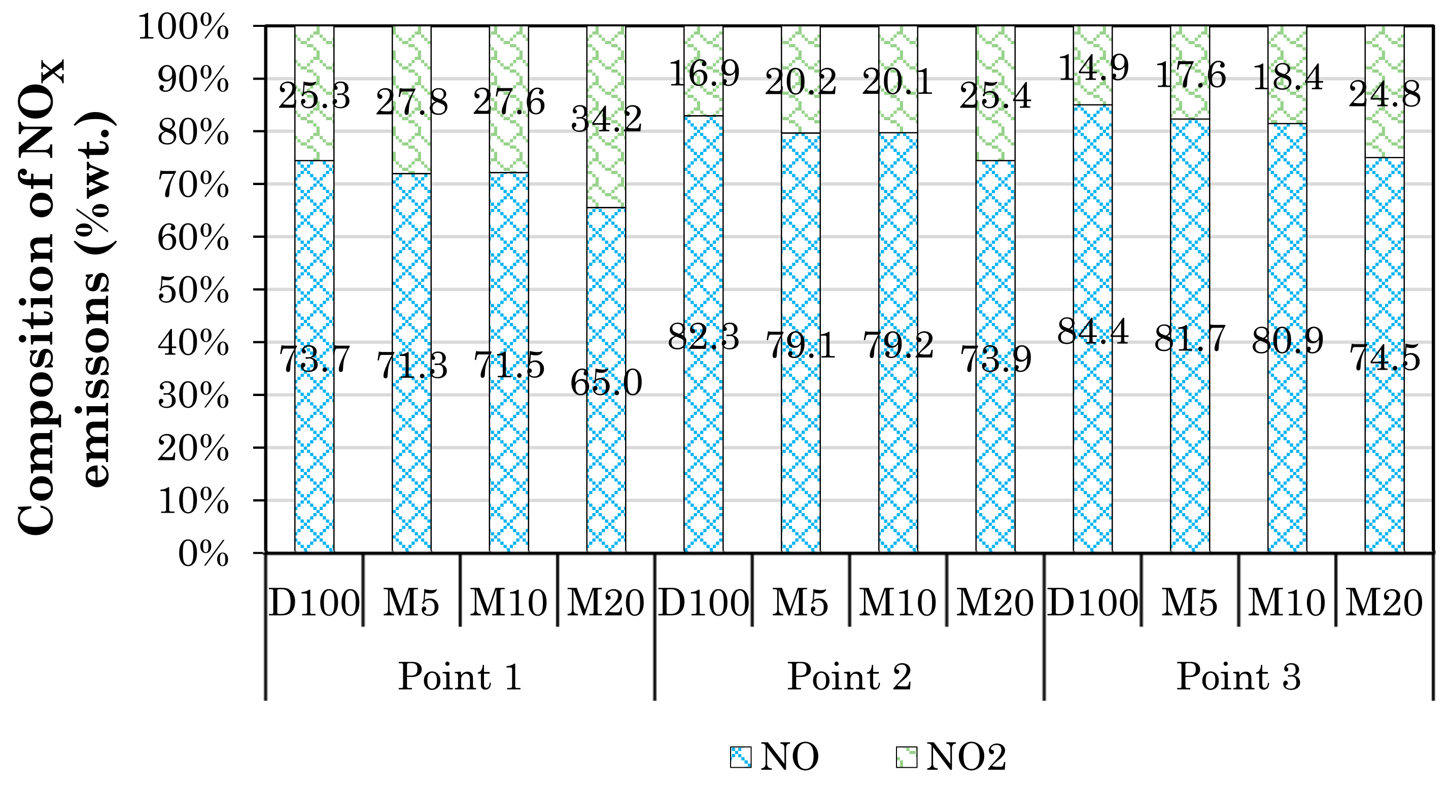 Energies 14 06173 g012